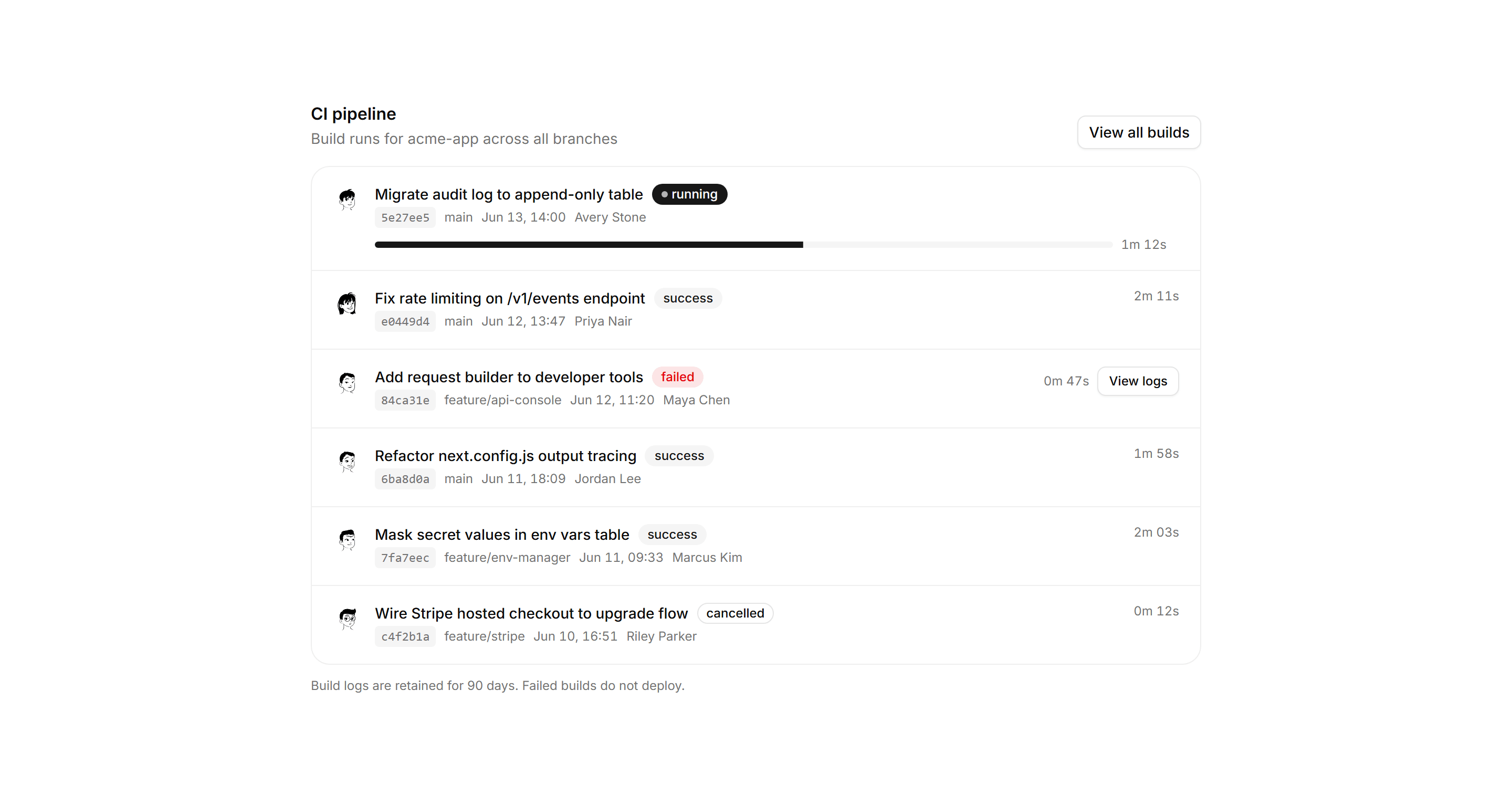 Application Developer Tool: Build Status List
