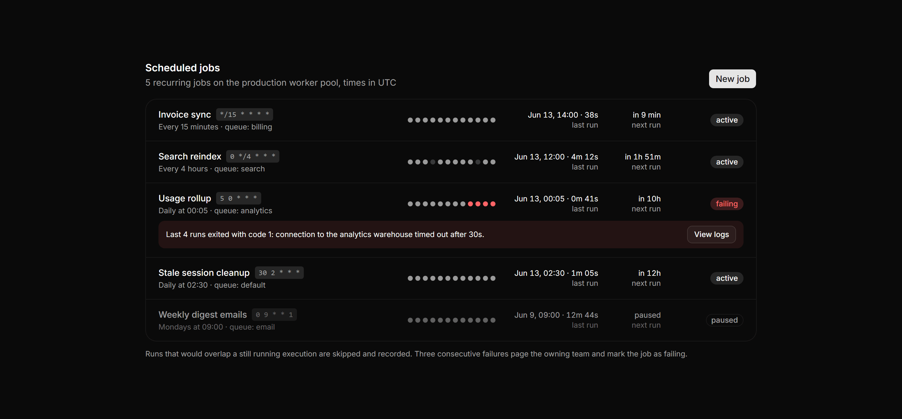 Application Developer Tool: Cron Jobs Monitor