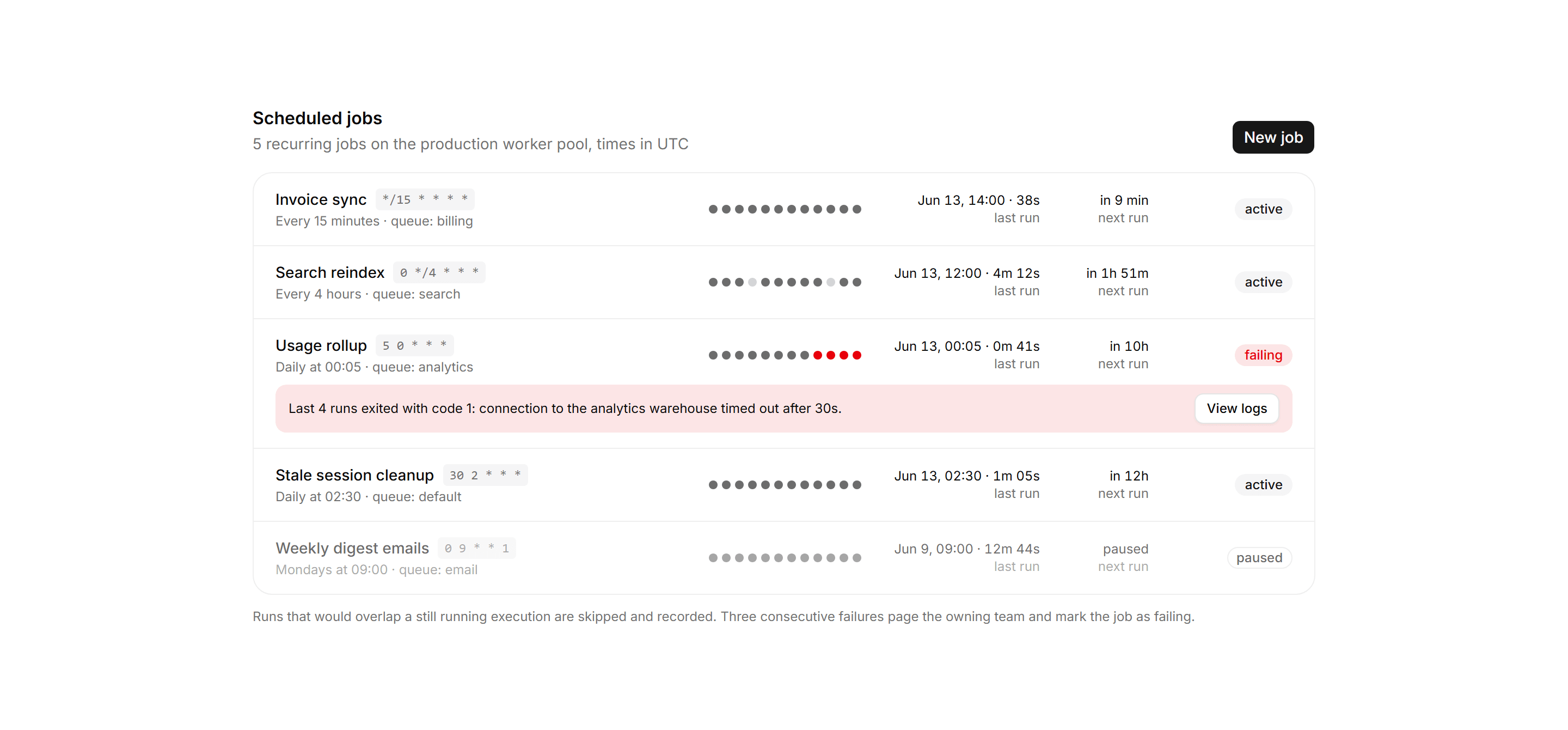 Application Developer Tool: Cron Jobs Monitor