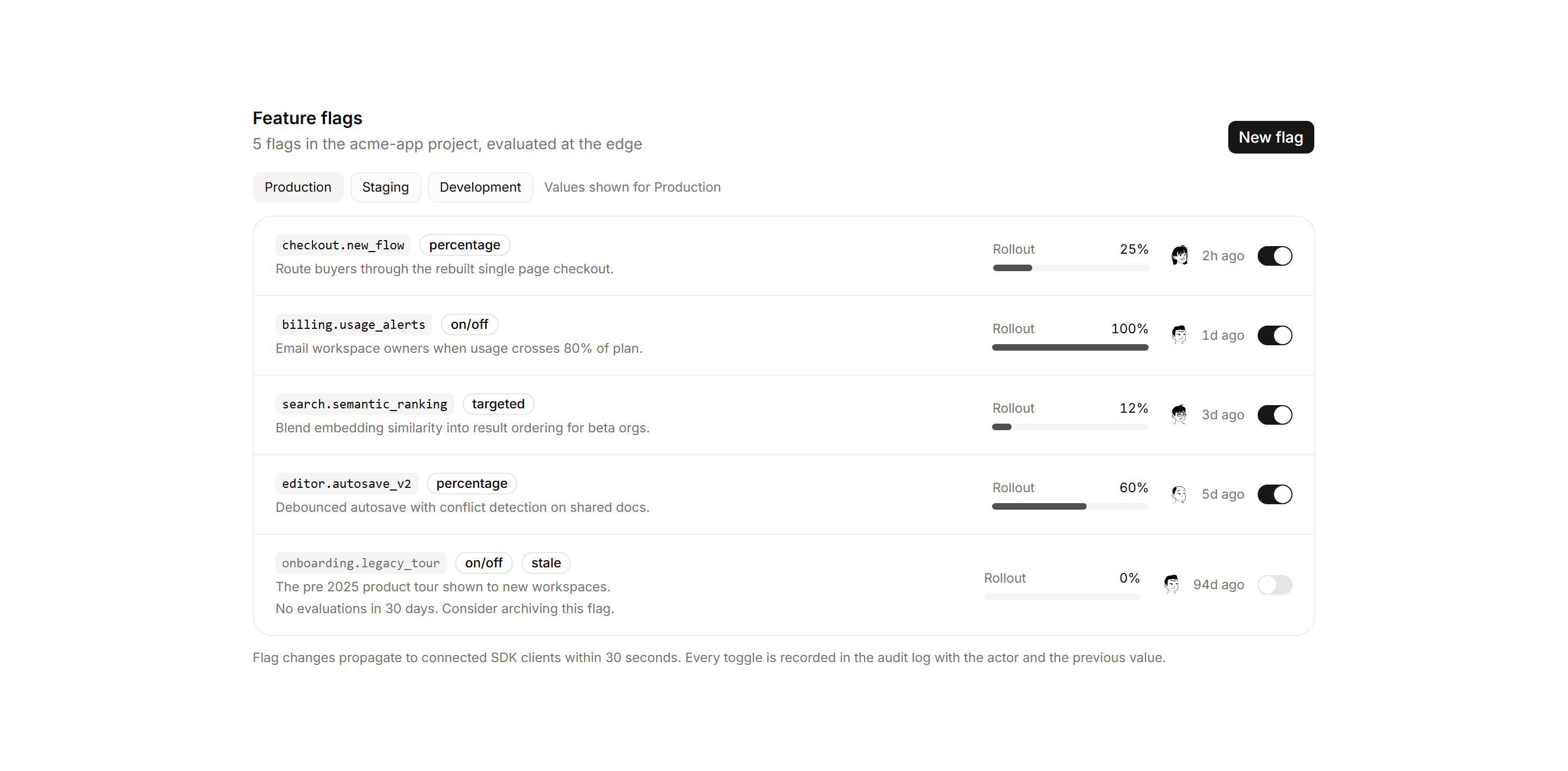 Application Developer Tool: Feature Flags Panel