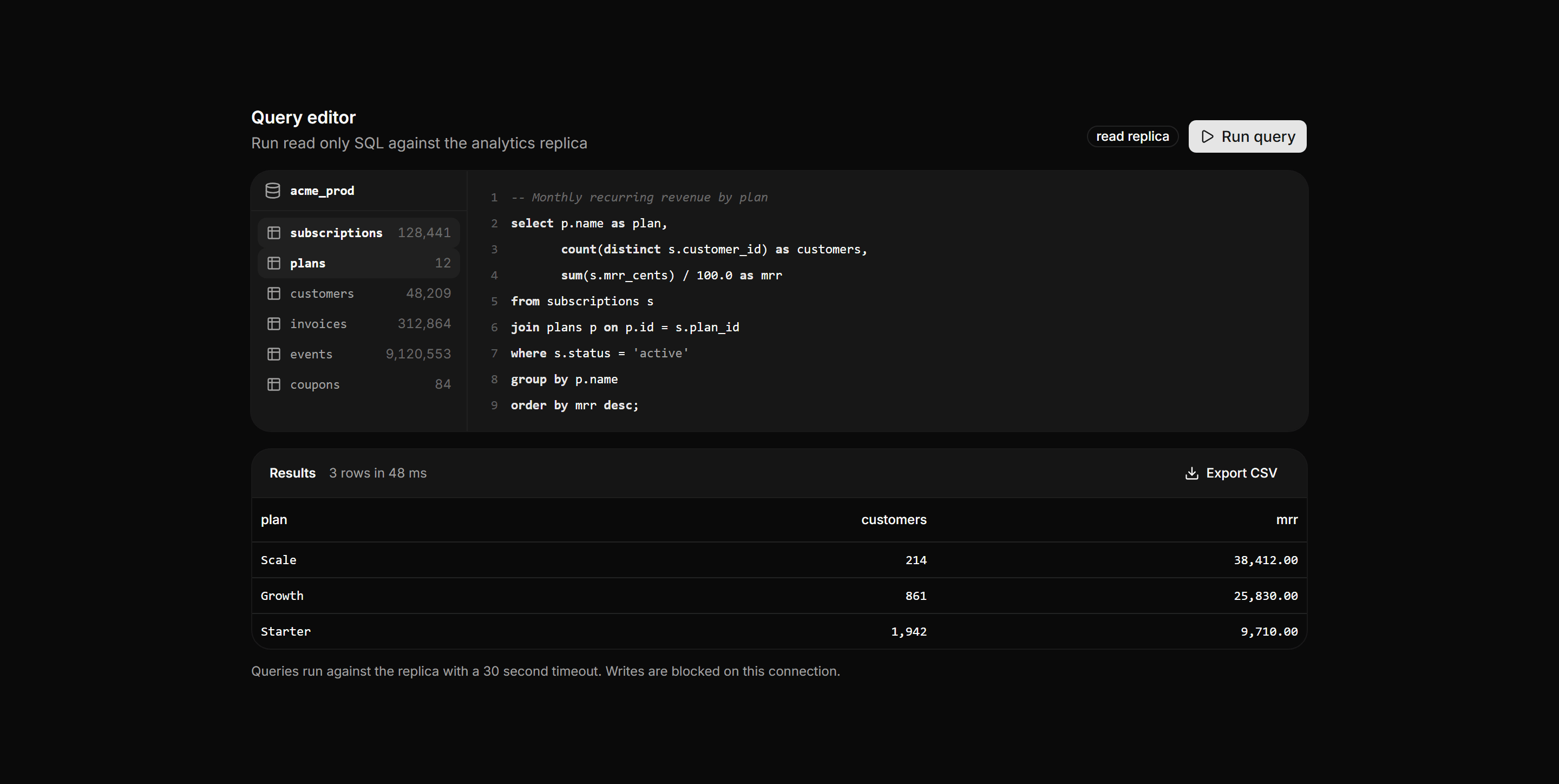 Application Developer Tool: SQL Query Editor
