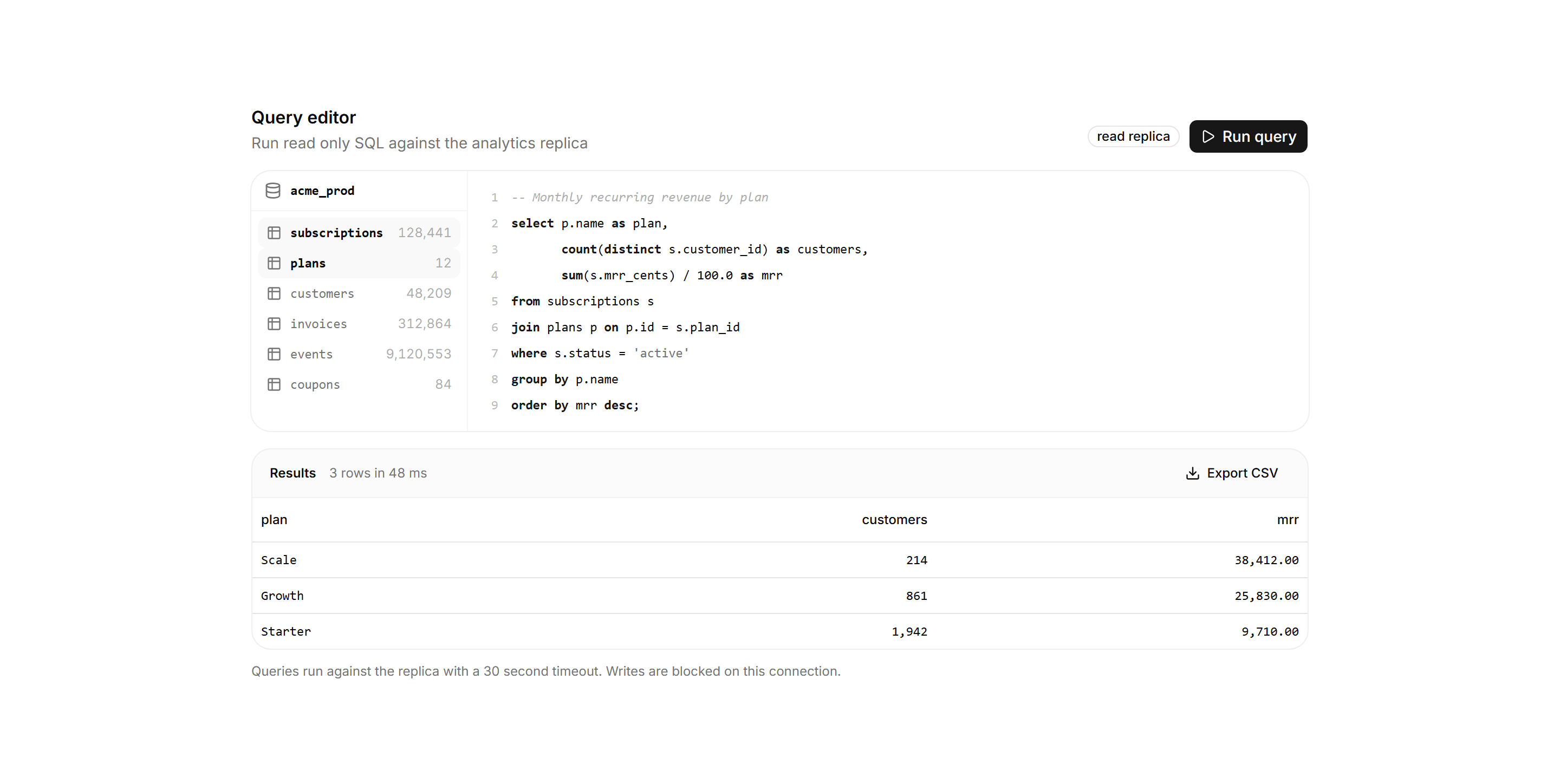 Application Developer Tool: SQL Query Editor