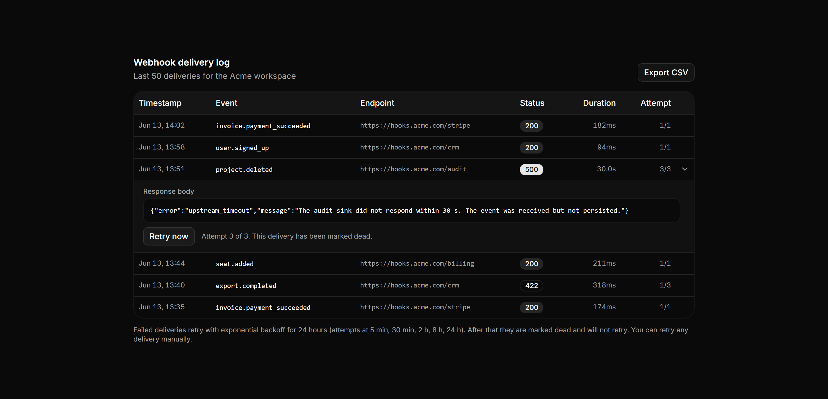 Application Developer Tool: Webhook Logs Table