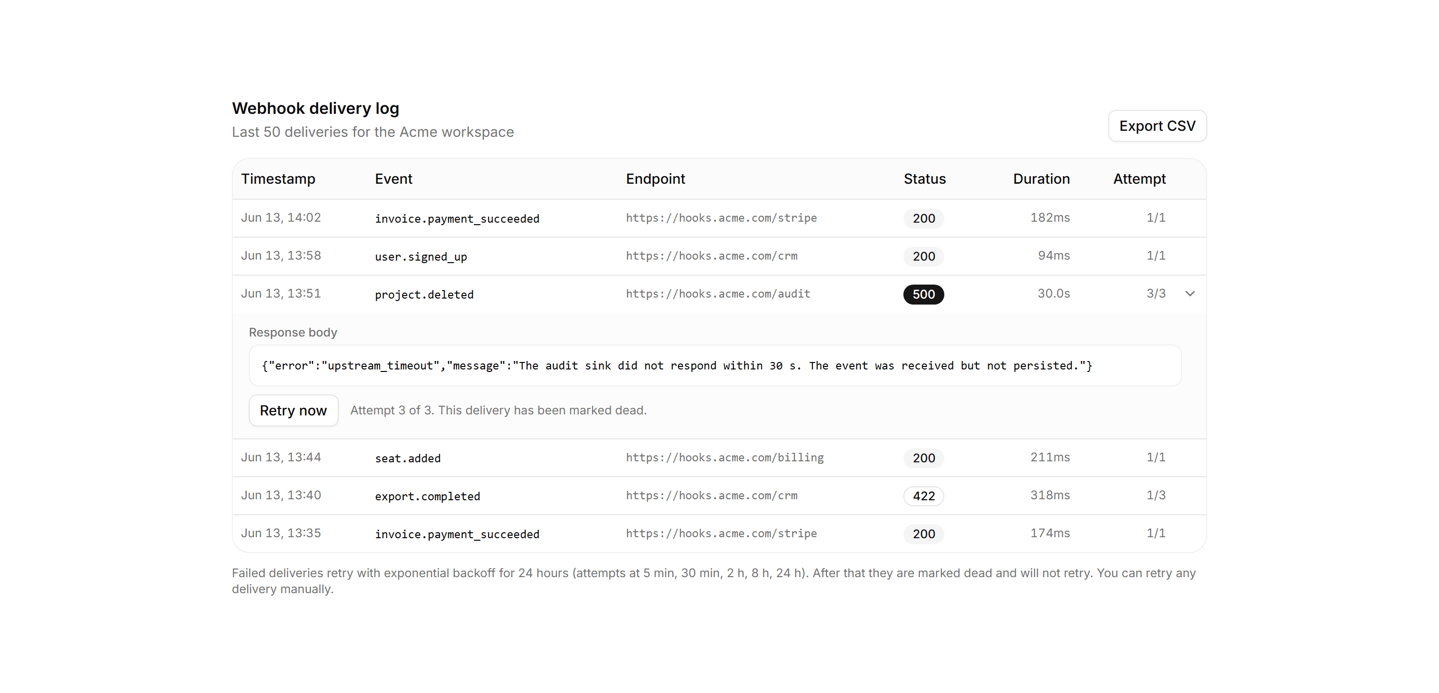 Application Developer Tool: Webhook Logs Table