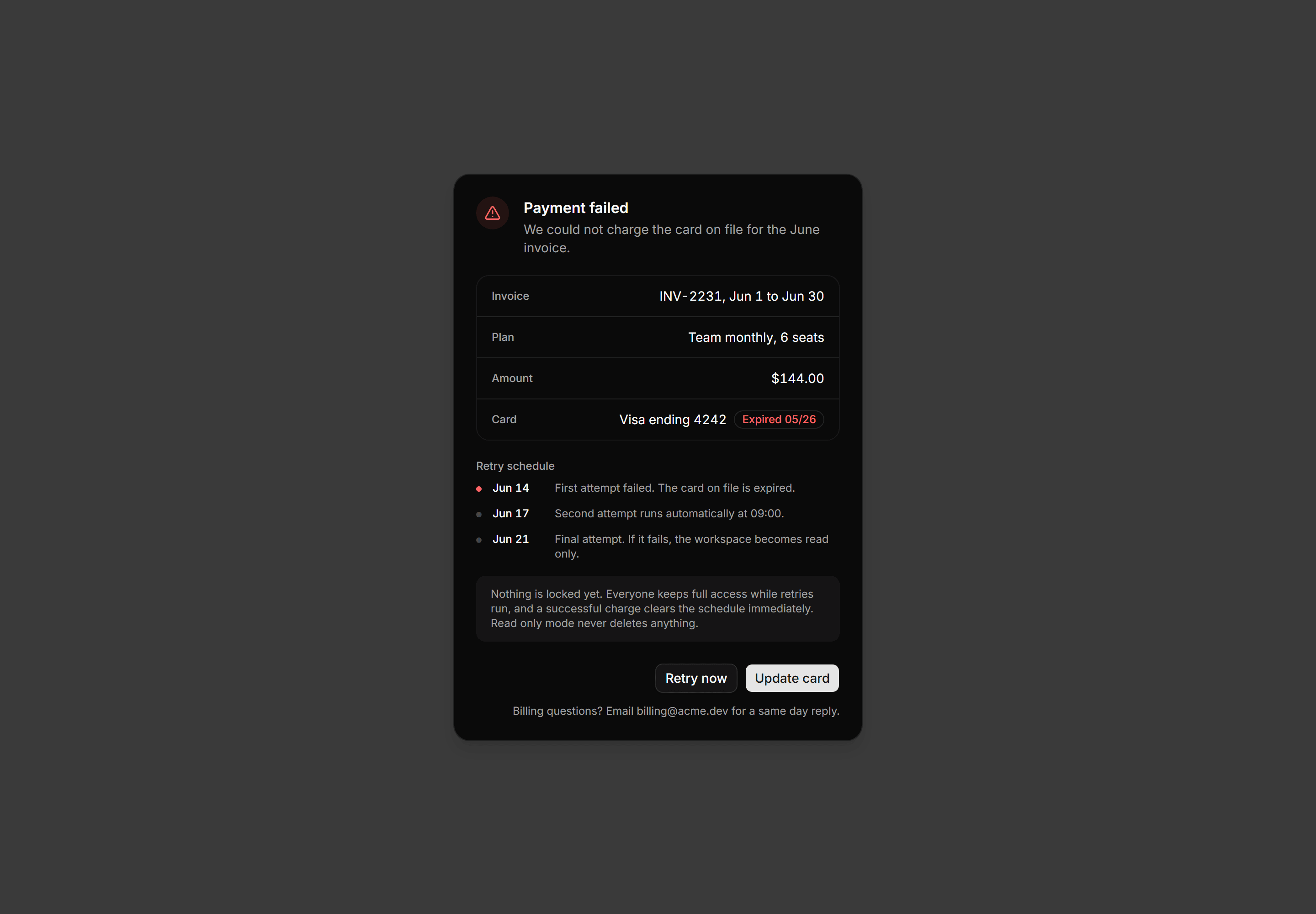 Application Dialog: Payment Failed Dialog