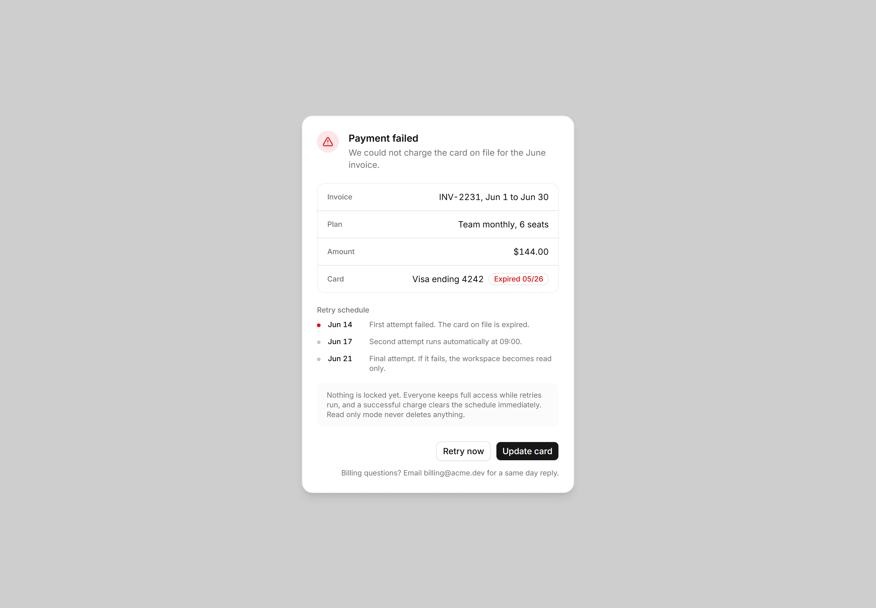 Application Dialog: Payment Failed Dialog