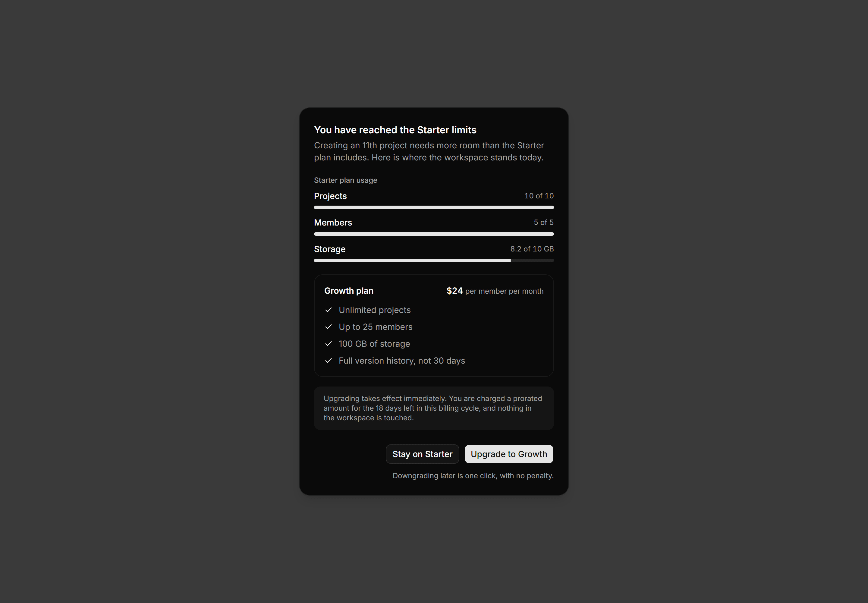 Application Dialog: Upgrade Plan Dialog