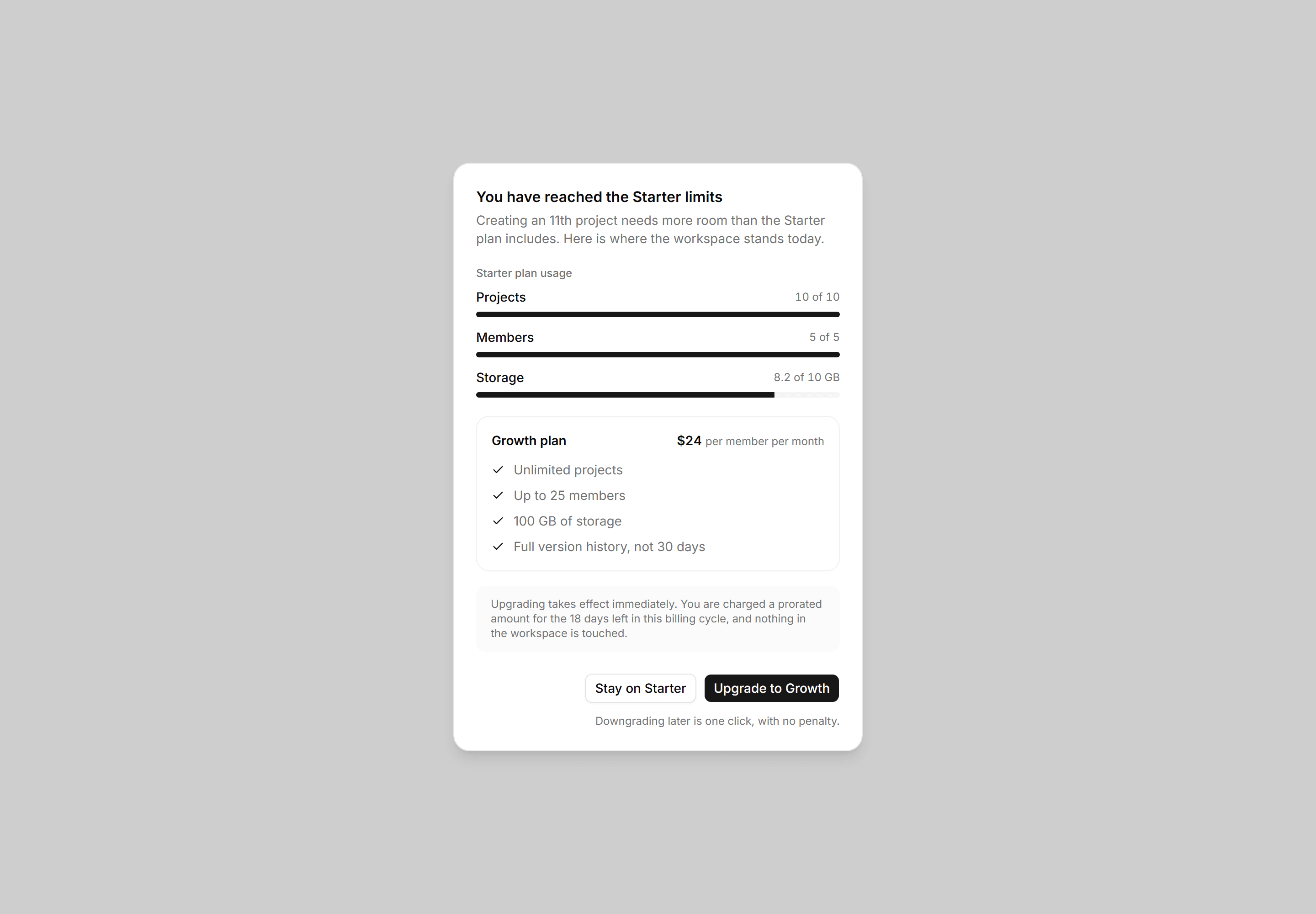 Application Dialog: Upgrade Plan Dialog