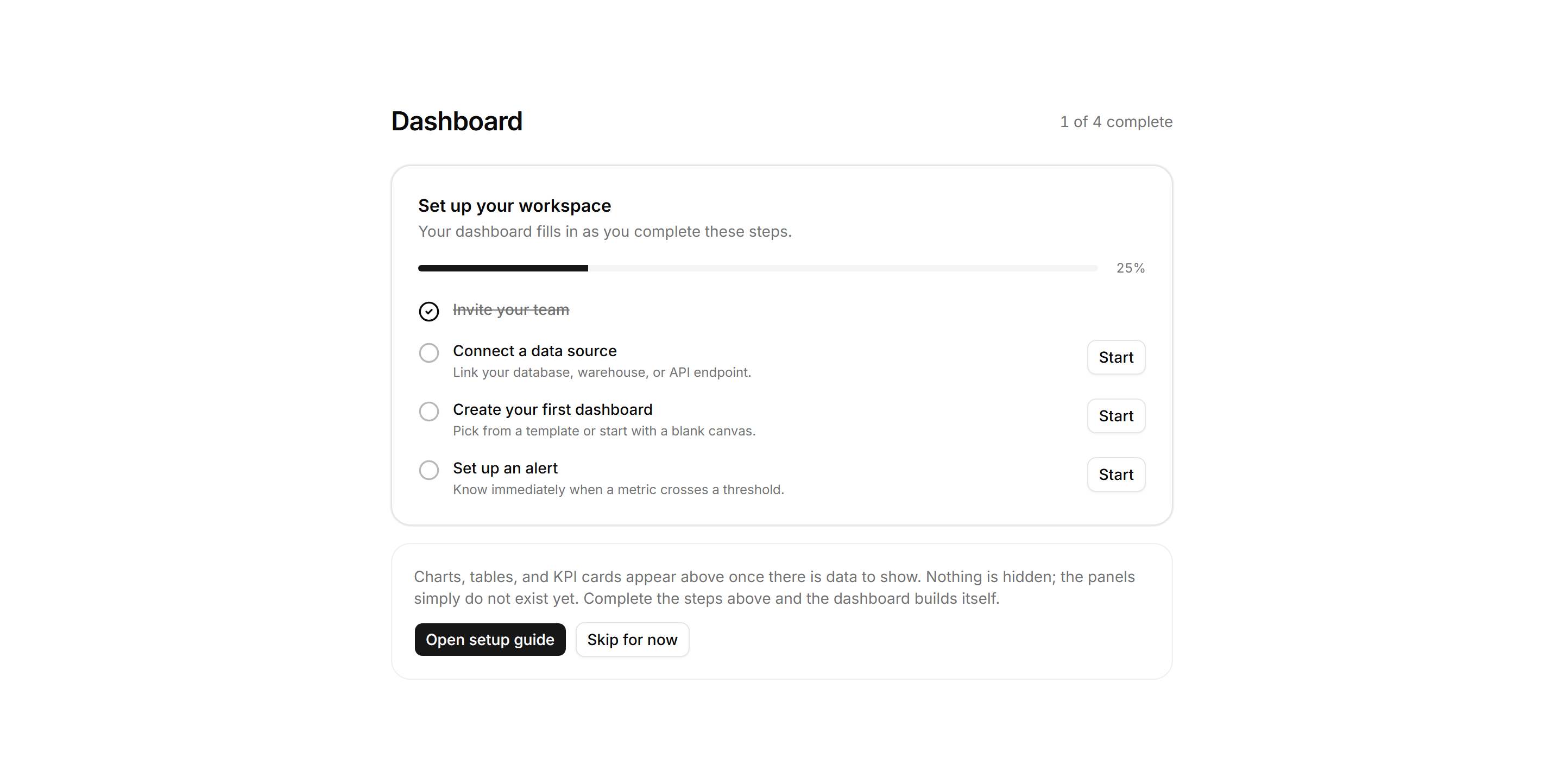 Application Empty State: First Run Checklist Empty