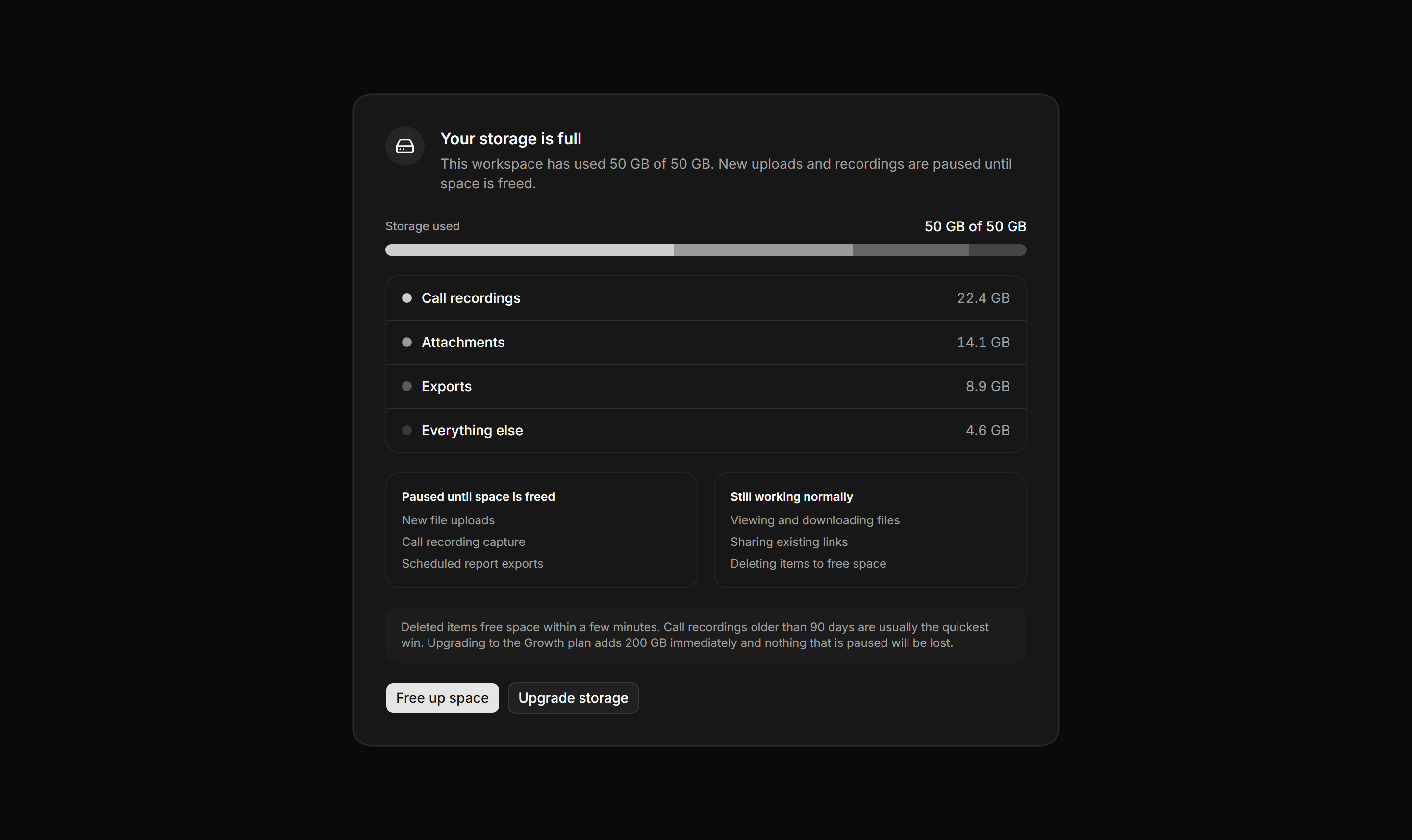 Application Empty State: Storage Full State
