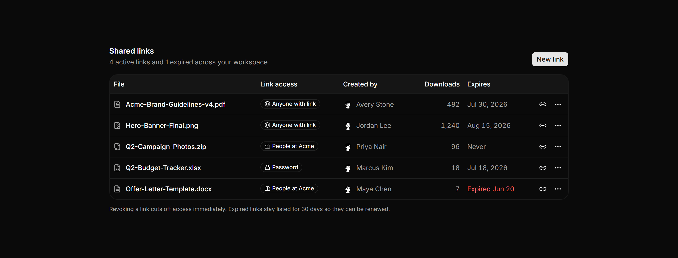 Application File Manager: Shared Links Table