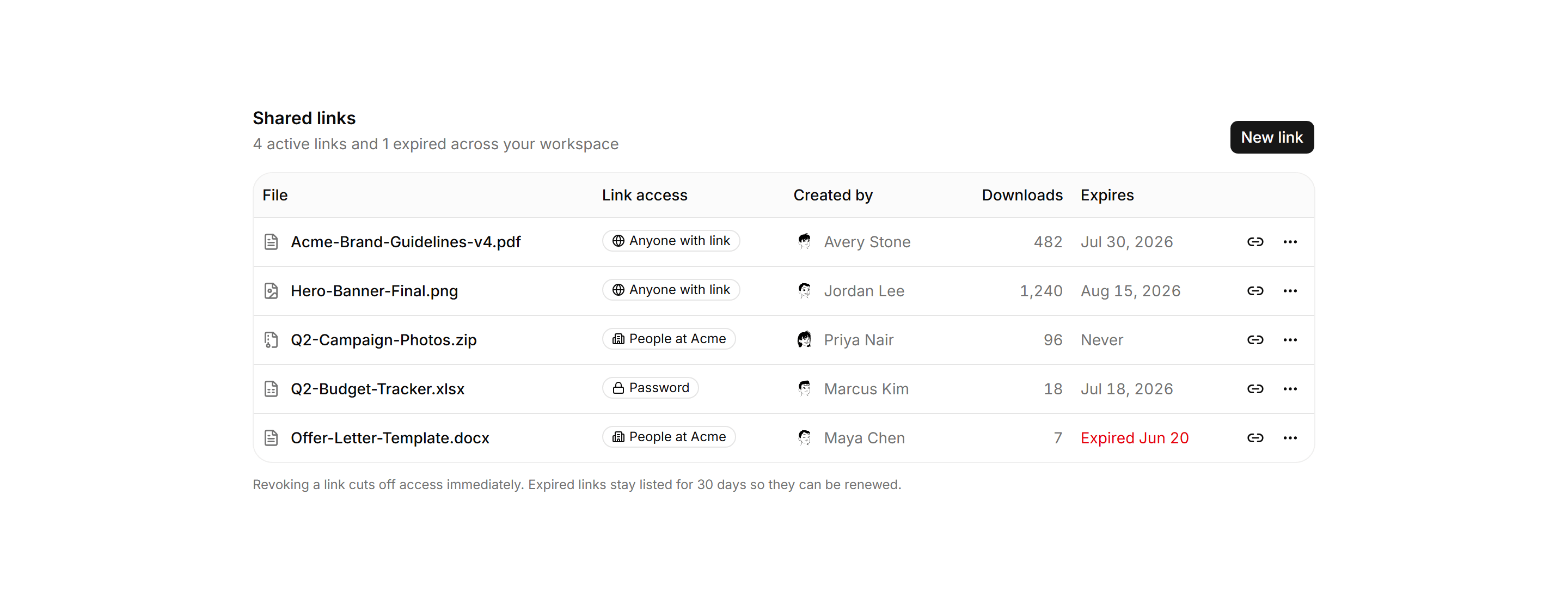 Application File Manager: Shared Links Table