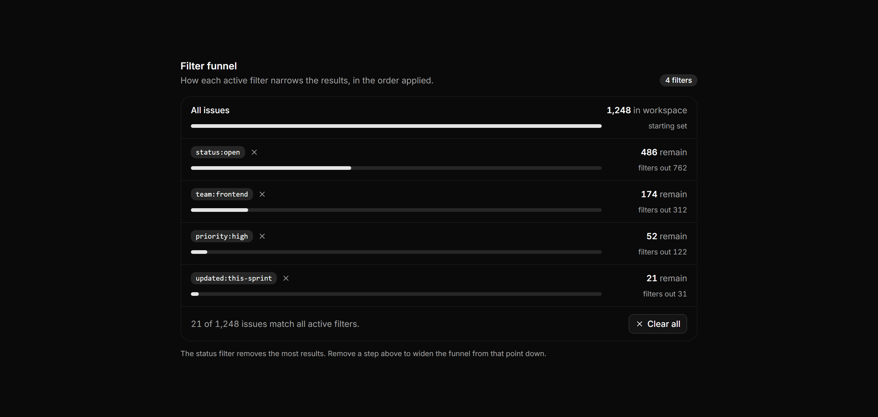 Application Filters and Search: Filter Funnel Panel