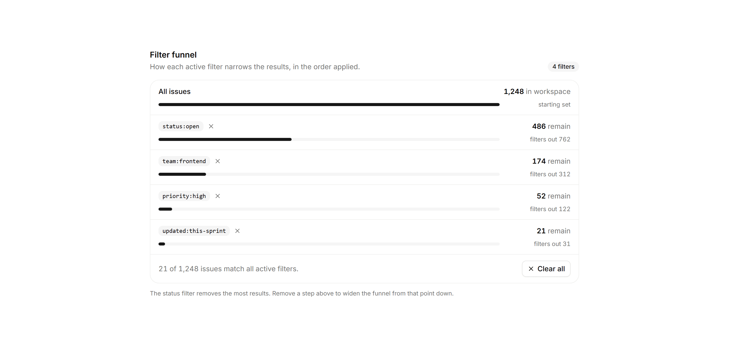 Application Filters and Search: Filter Funnel Panel