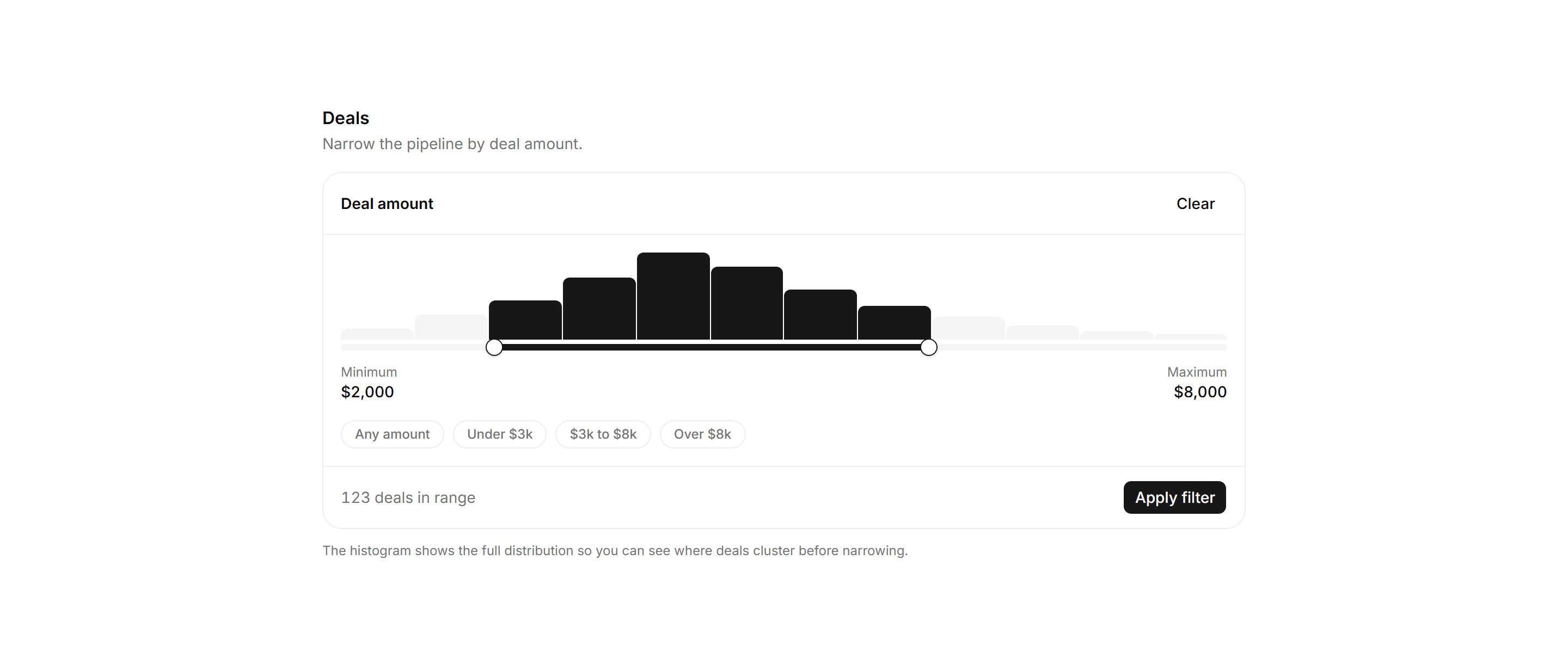 Application Filters and Search: Range Filter Histogram