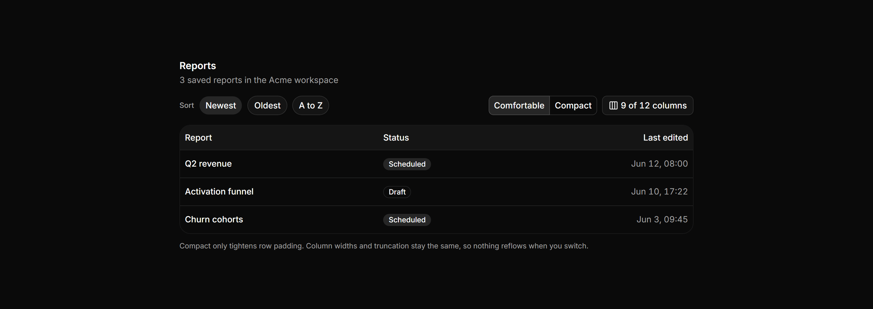 Application Filters and Search: Sort Density Toolbar