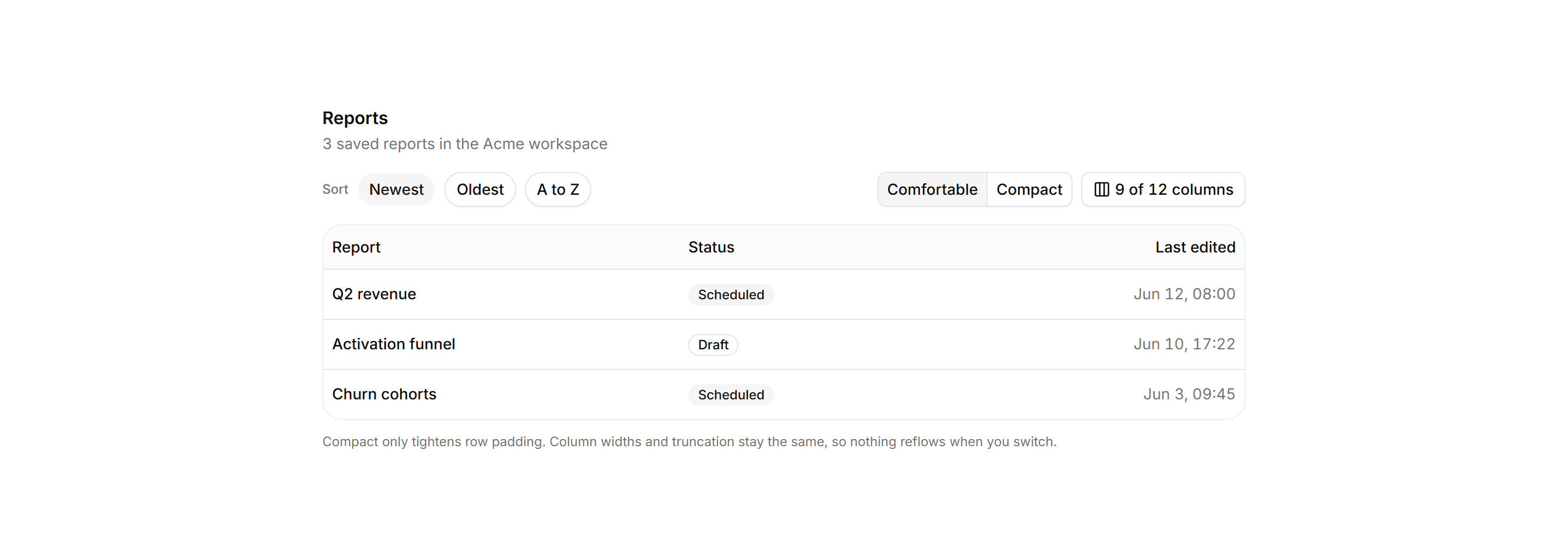 Application Filters and Search: Sort Density Toolbar
