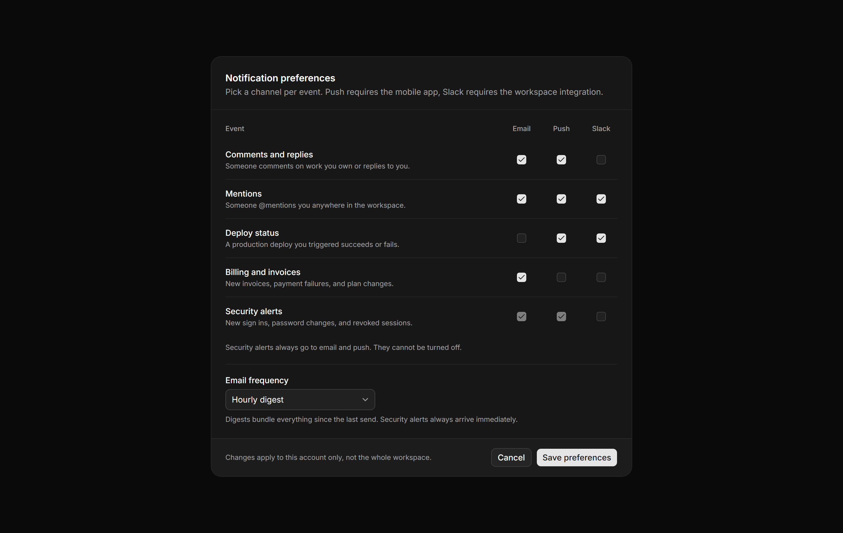 Application Form: Notification Matrix Form