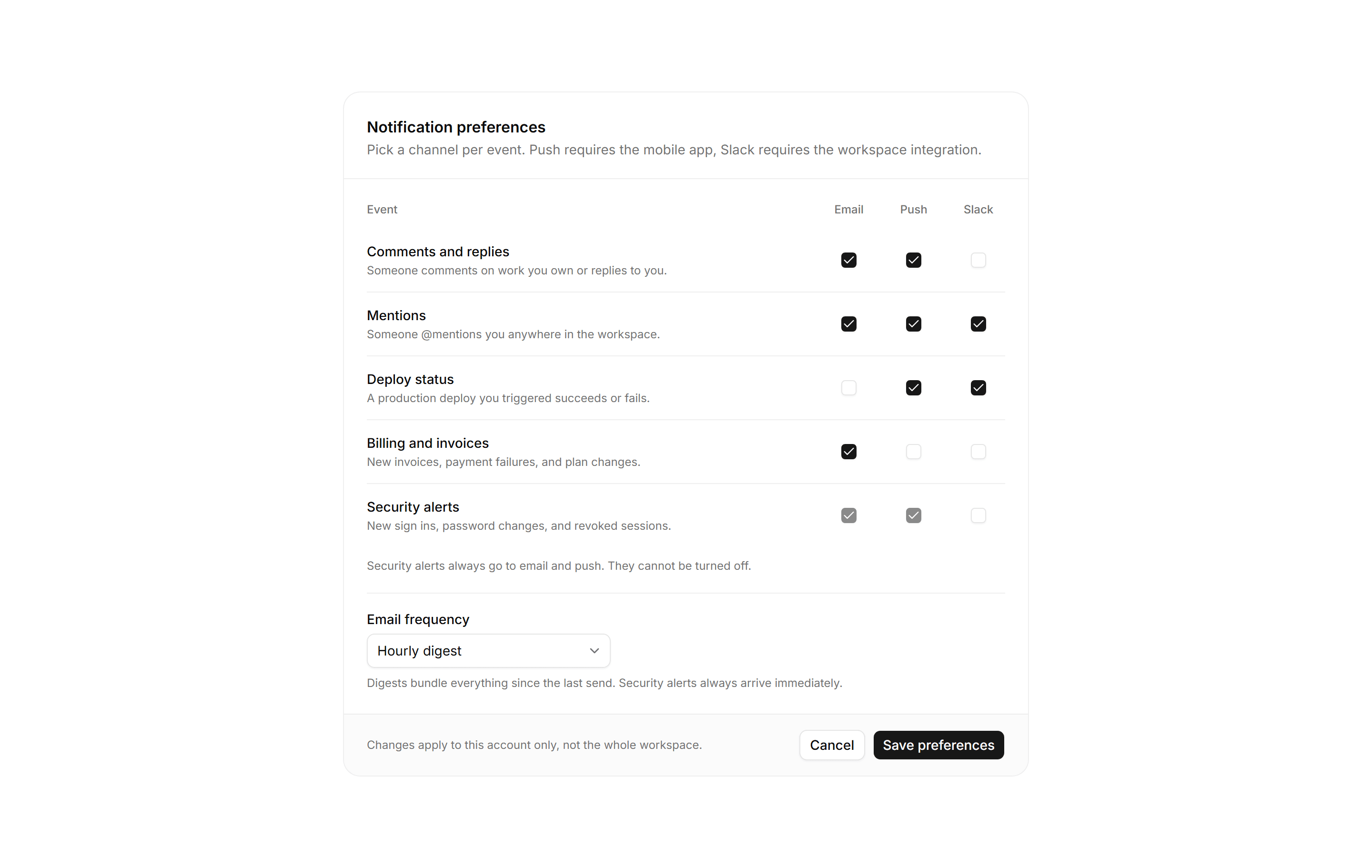 Application Form: Notification Matrix Form