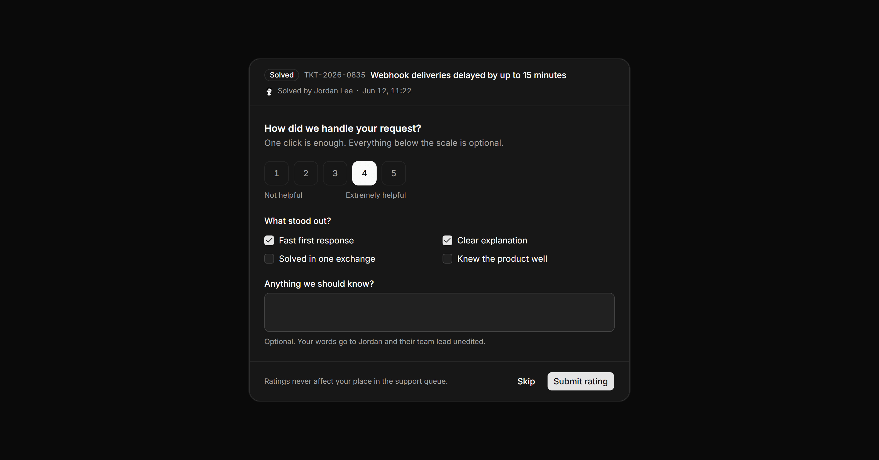Application Help and Support: CSAT Survey Panel