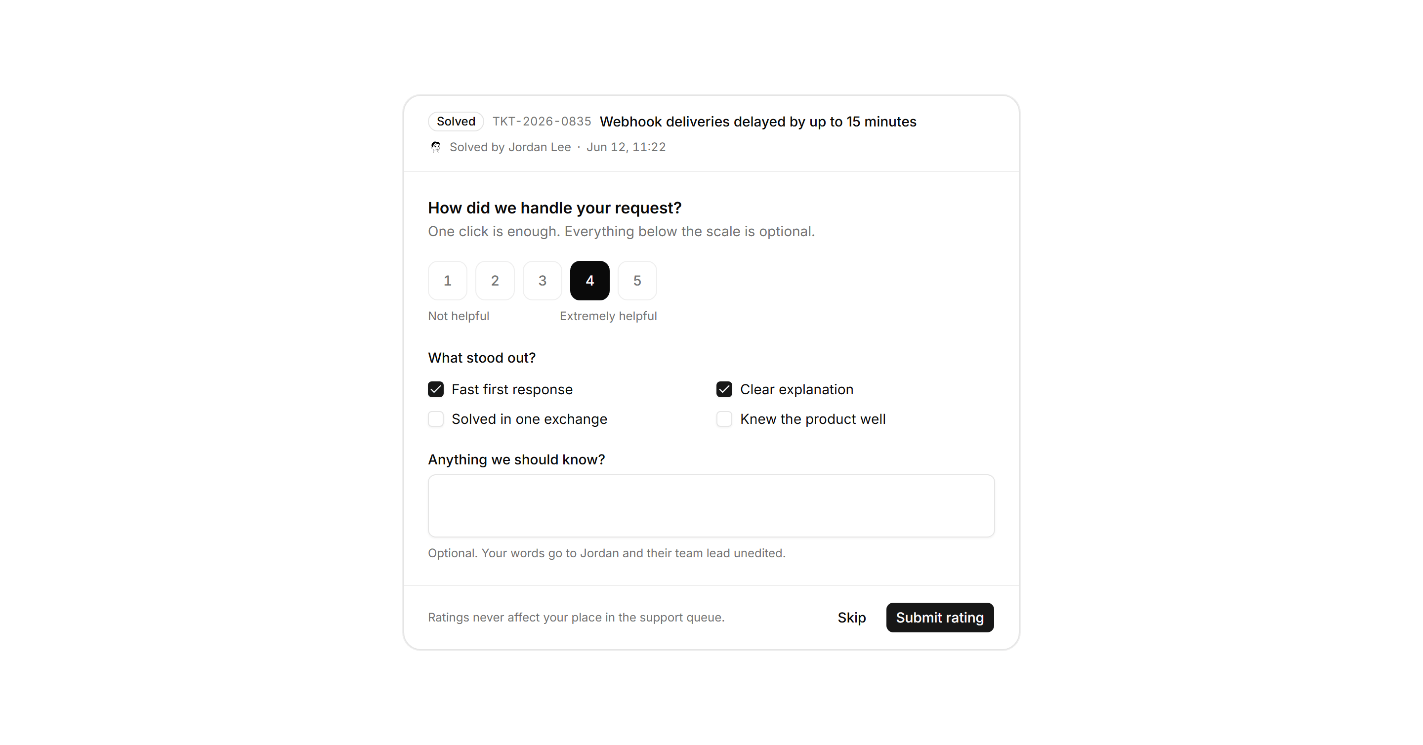 Application Help and Support: CSAT Survey Panel