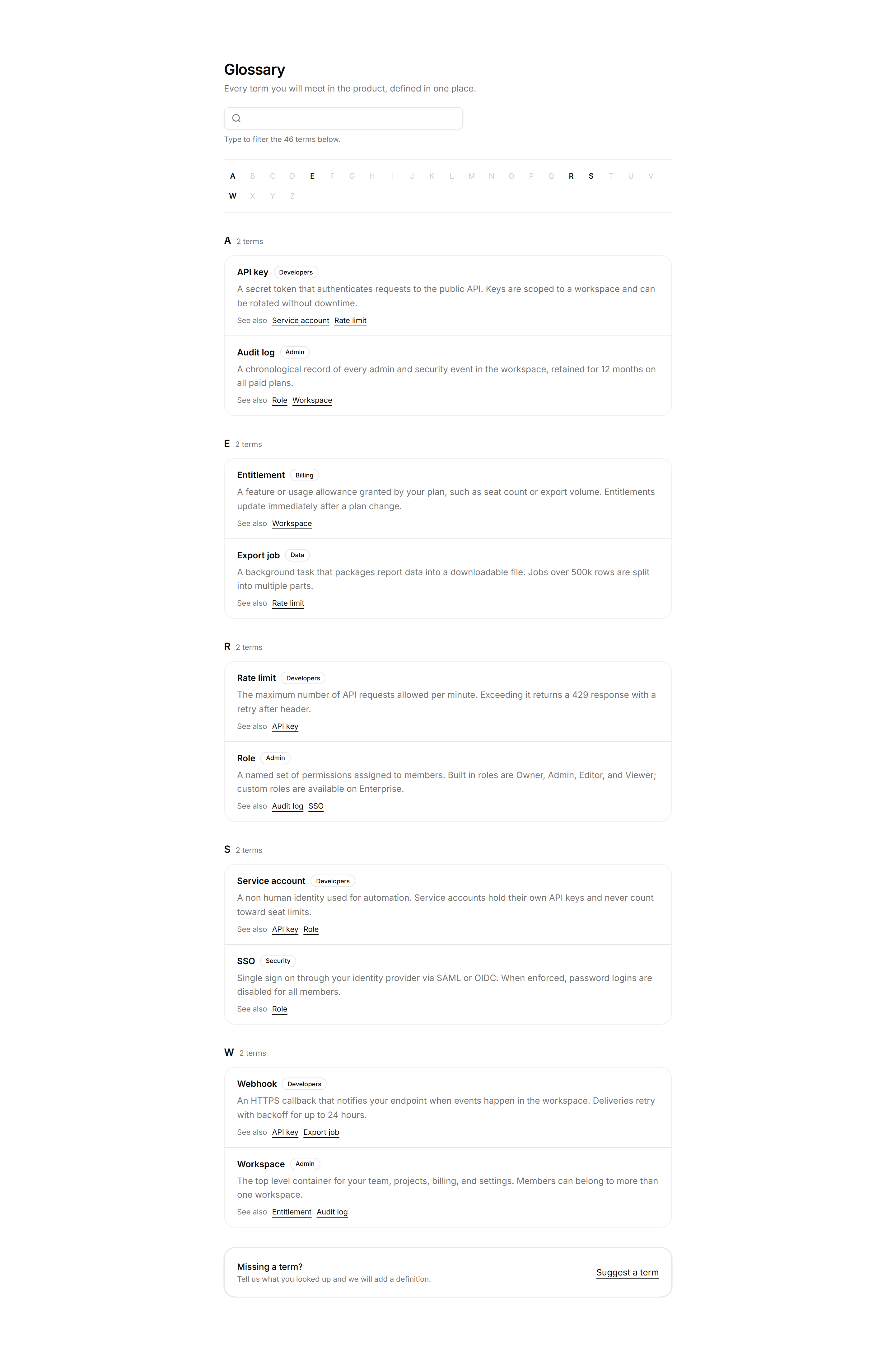 Application Help and Support: Product Glossary
