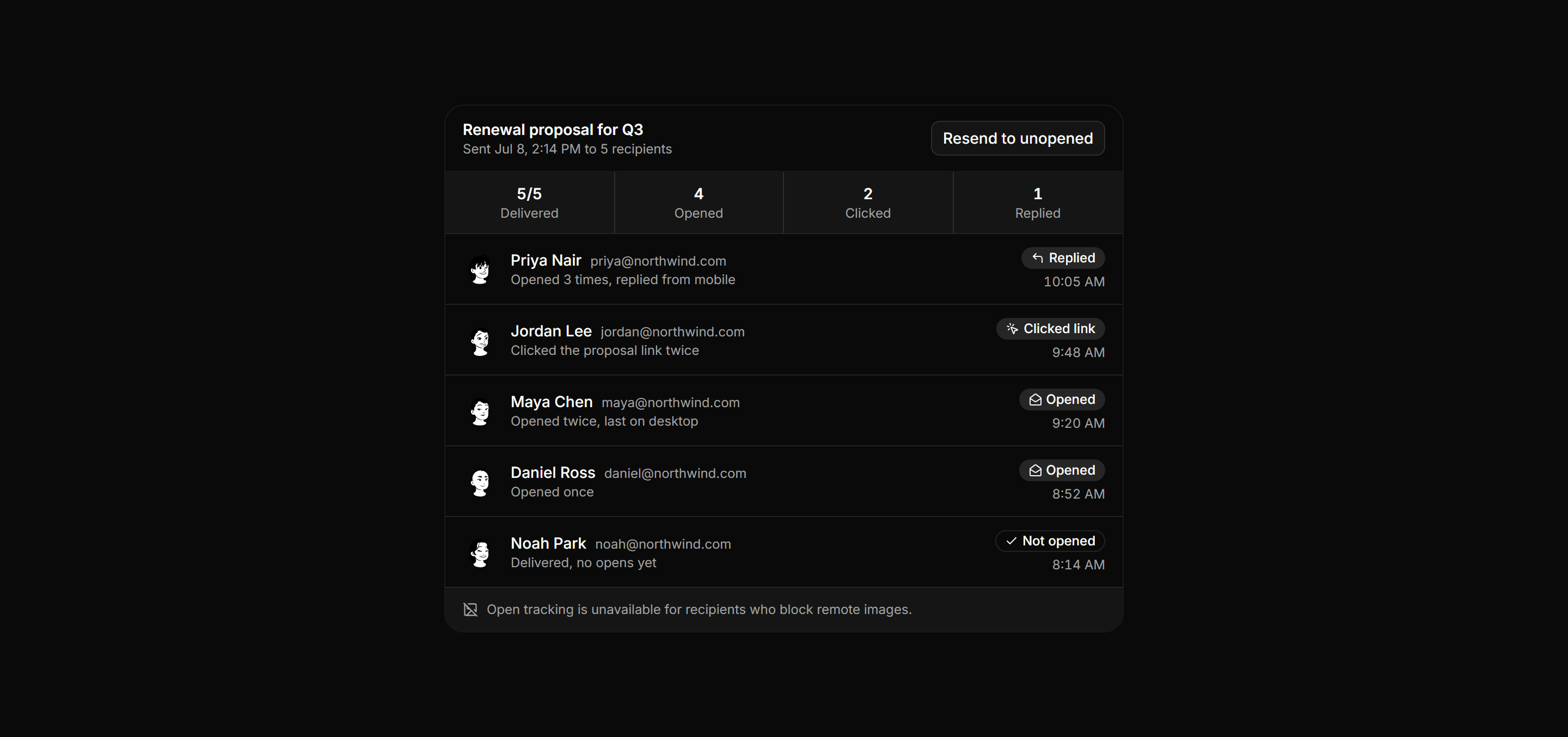 Application Inbox and Email: Delivery Status