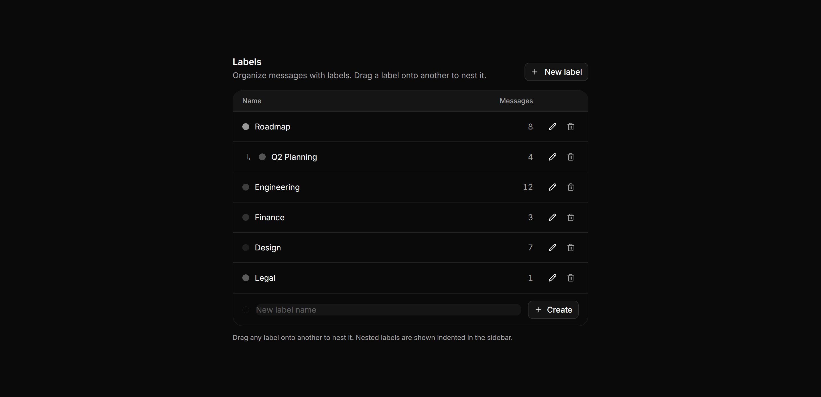 Application Inbox and Email: Label Manager