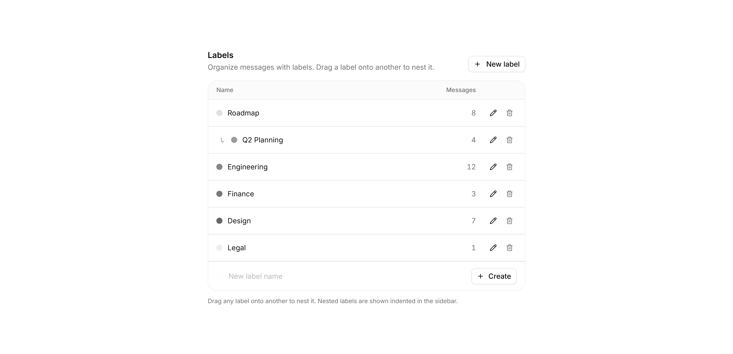 Application Inbox and Email: Label Manager