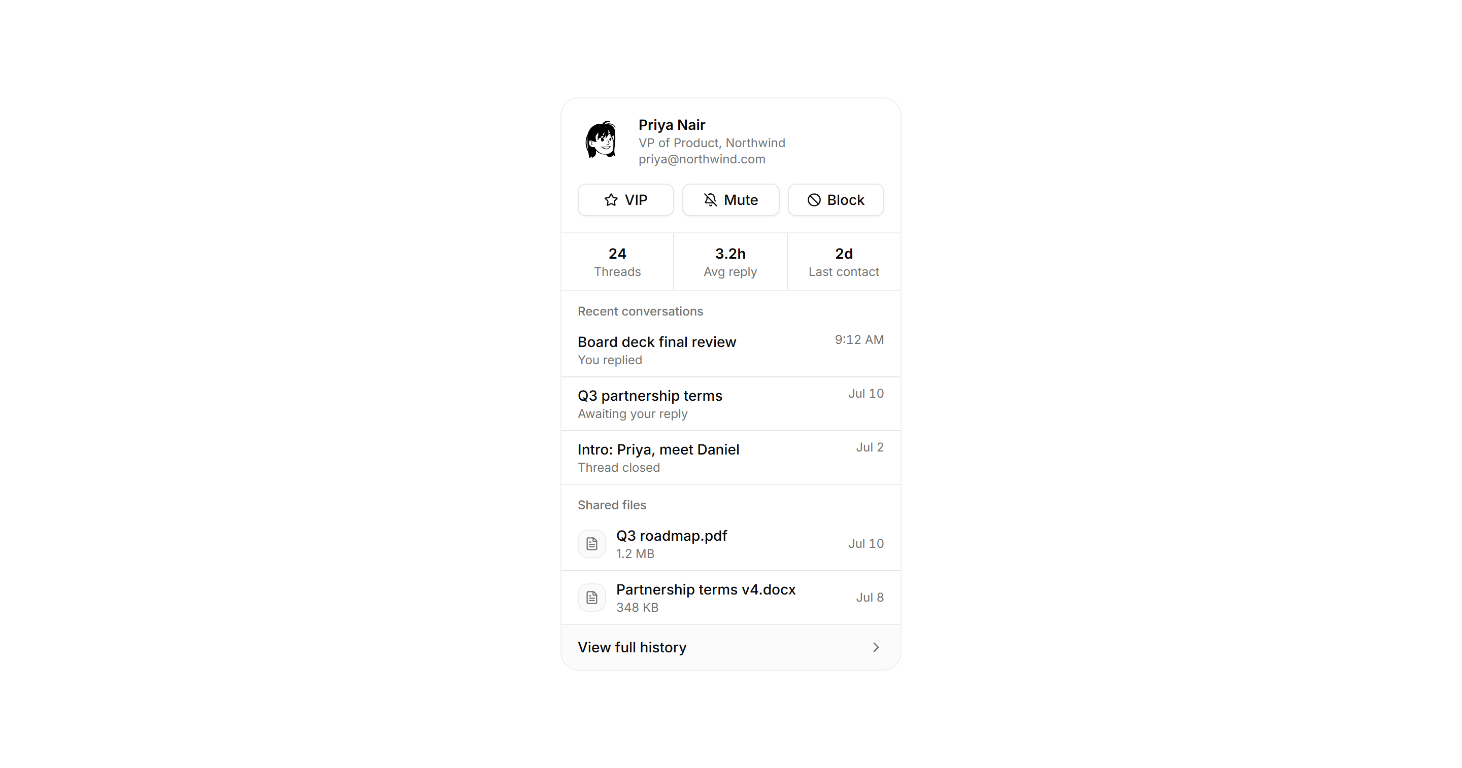 Application Inbox and Email: Sender Profile Rail