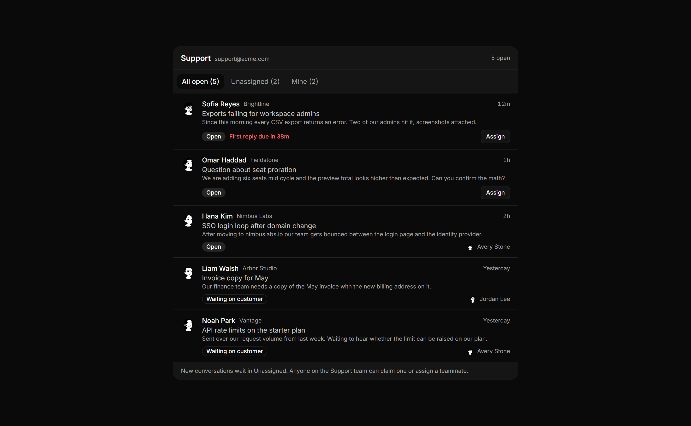 Application Inbox and Email: Shared Inbox Triage