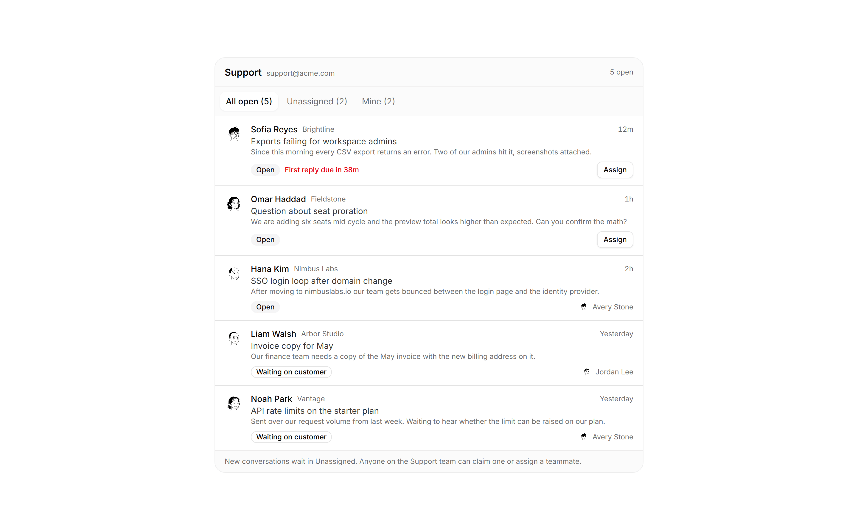 Application Inbox and Email: Shared Inbox Triage