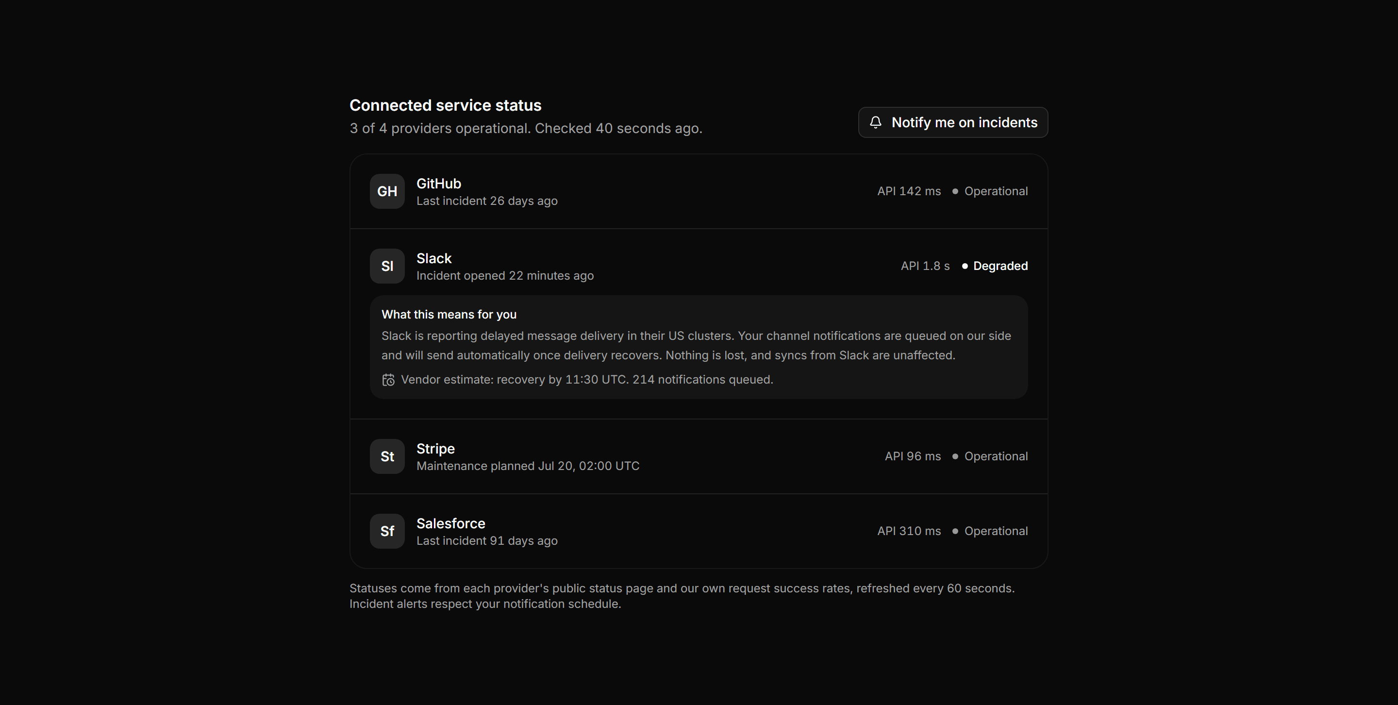 Application Integration: Connected Services Status