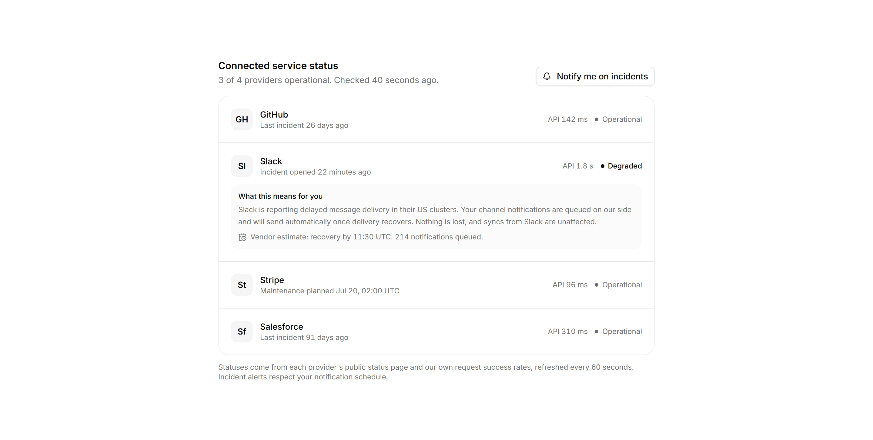 Application Integration: Connected Services Status