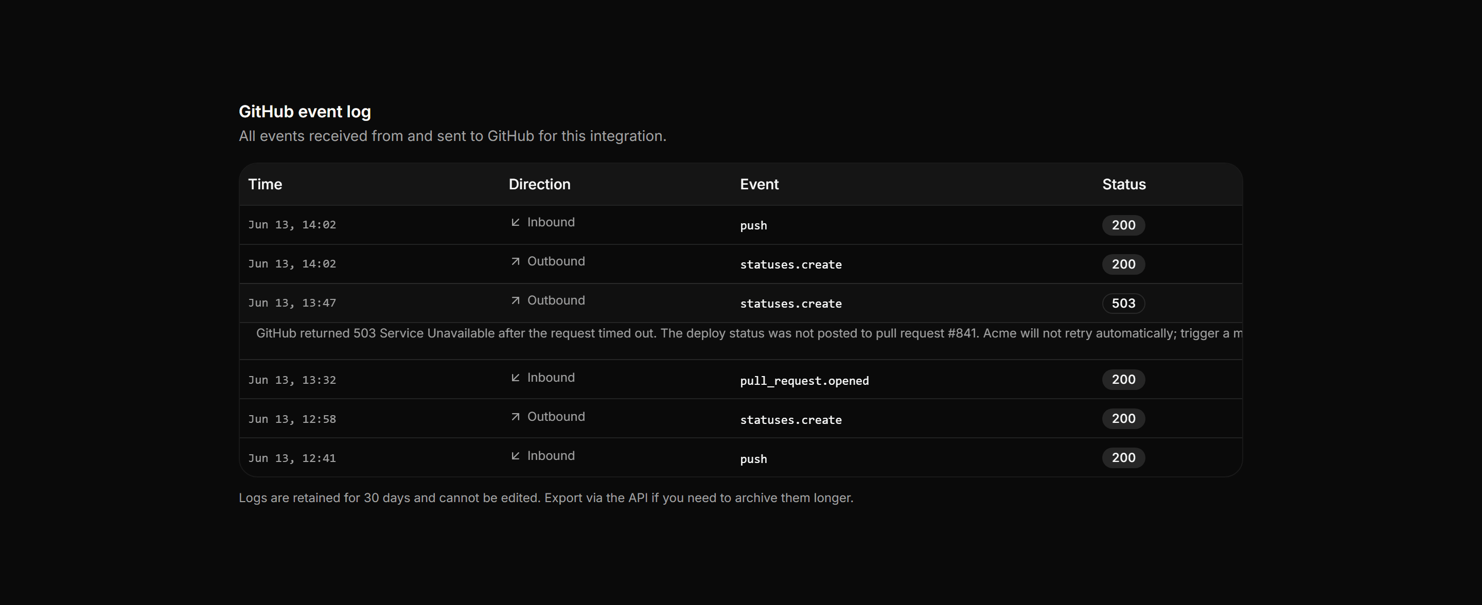 Application Integration: Integration Logs Table