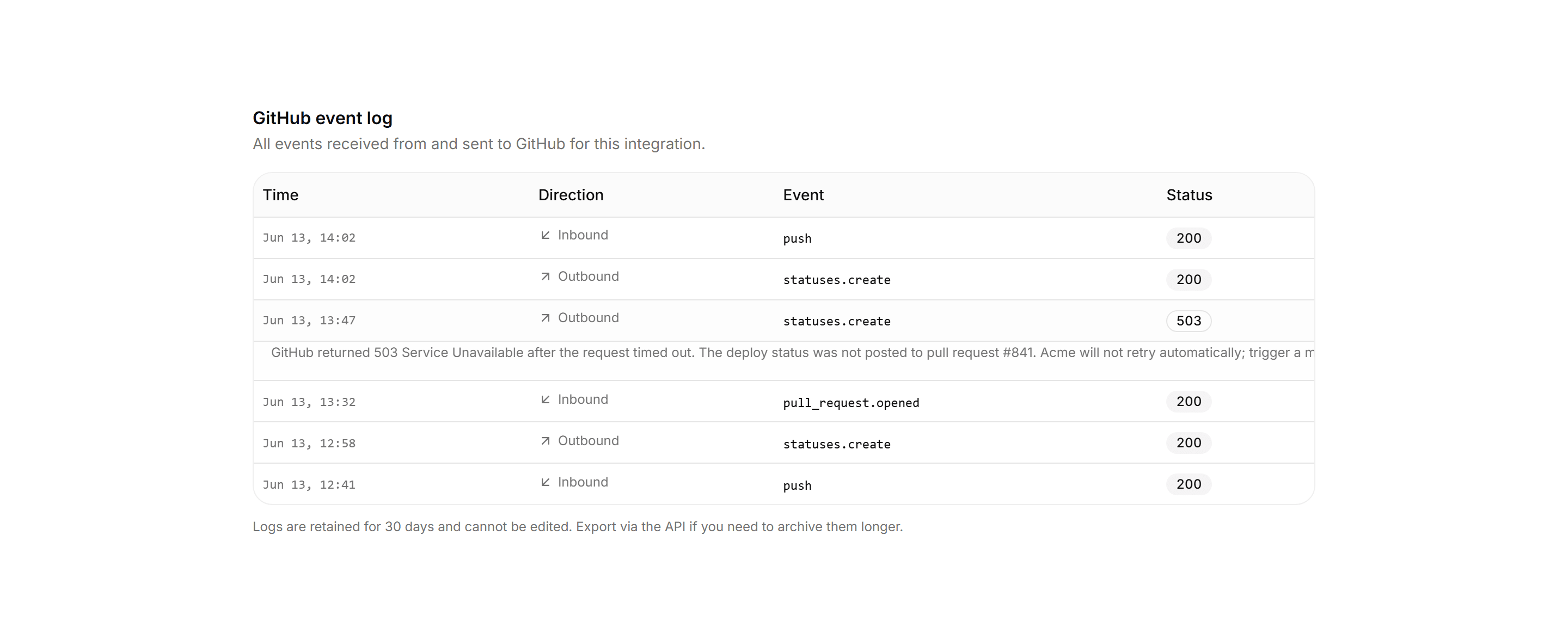 Application Integration: Integration Logs Table