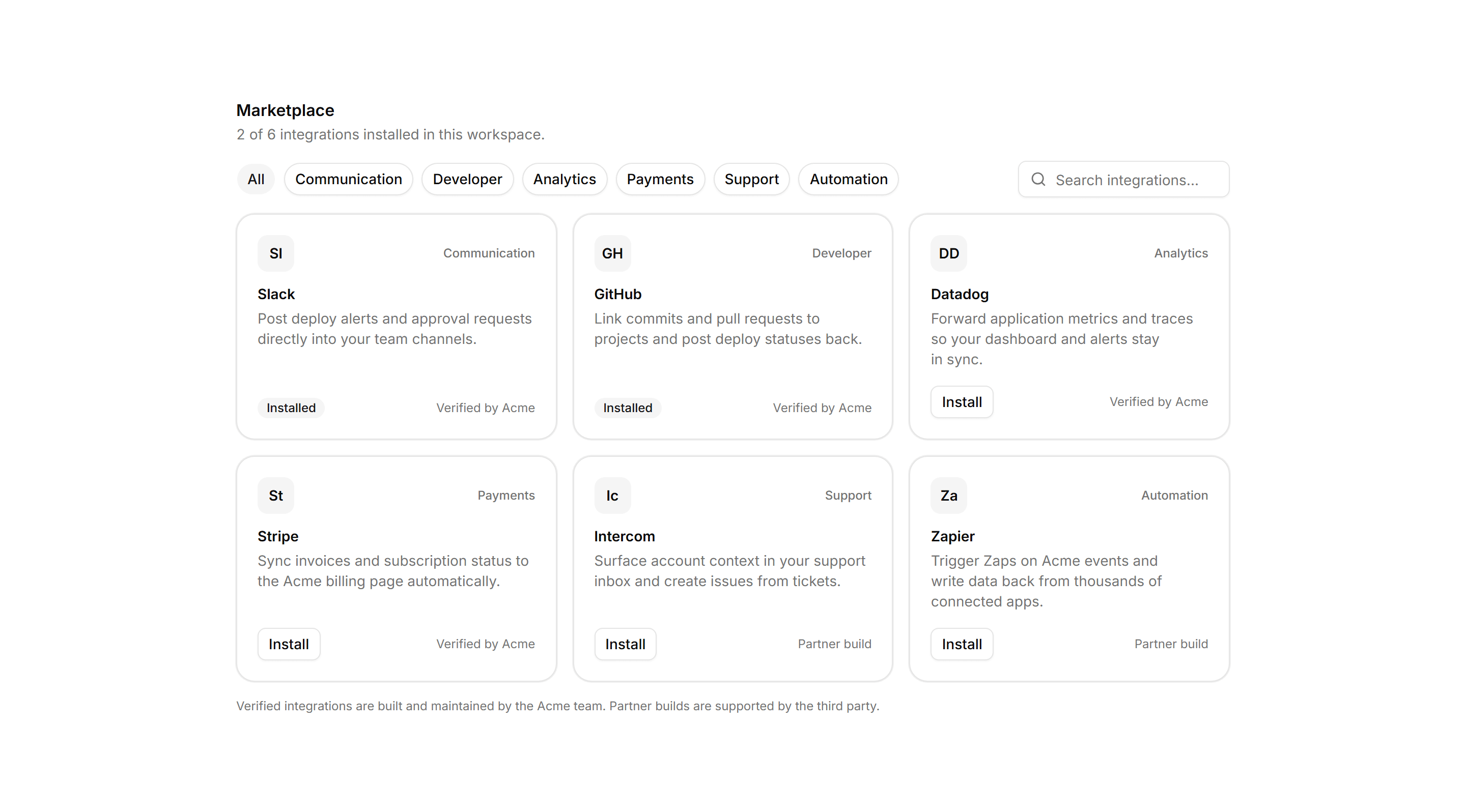 Application Integration: Integration Marketplace
