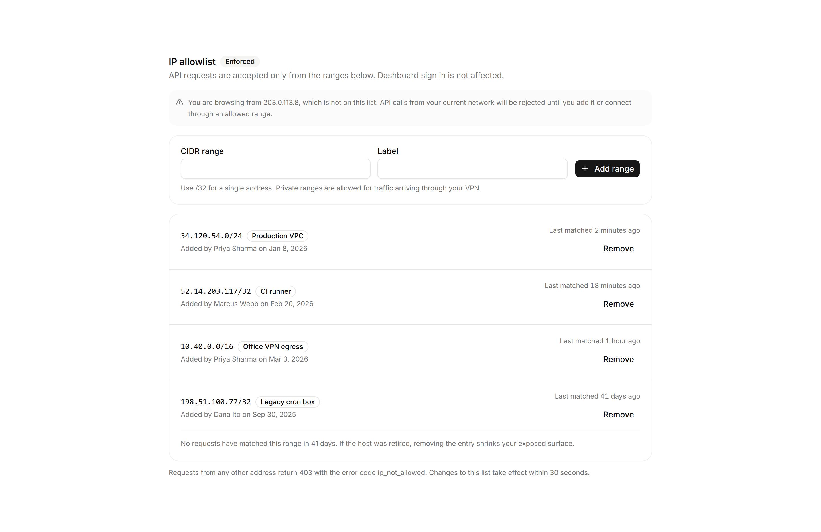 Application Integration: IP Allowlist Panel
