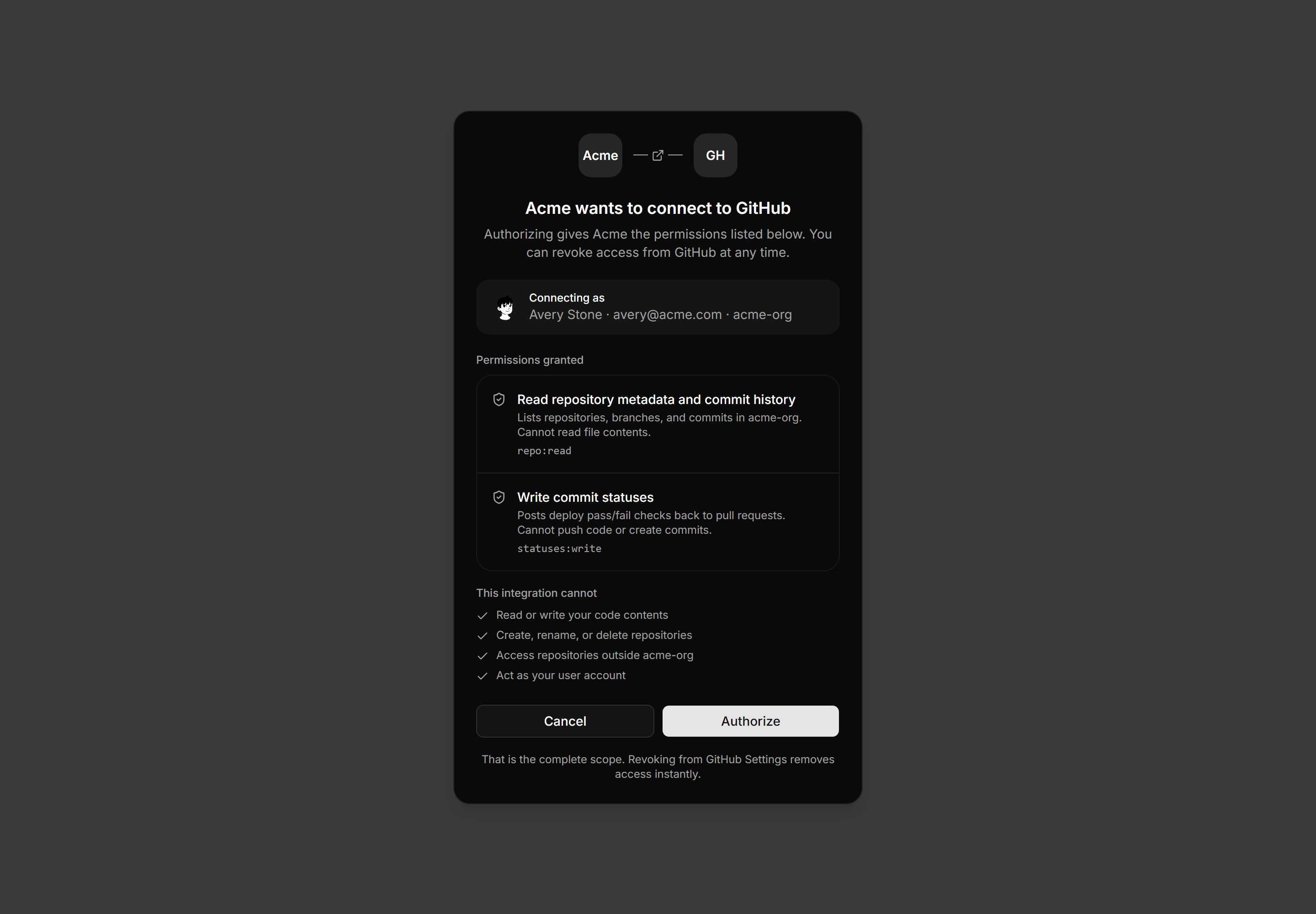 Application Integration: Oauth Consent Blueprint