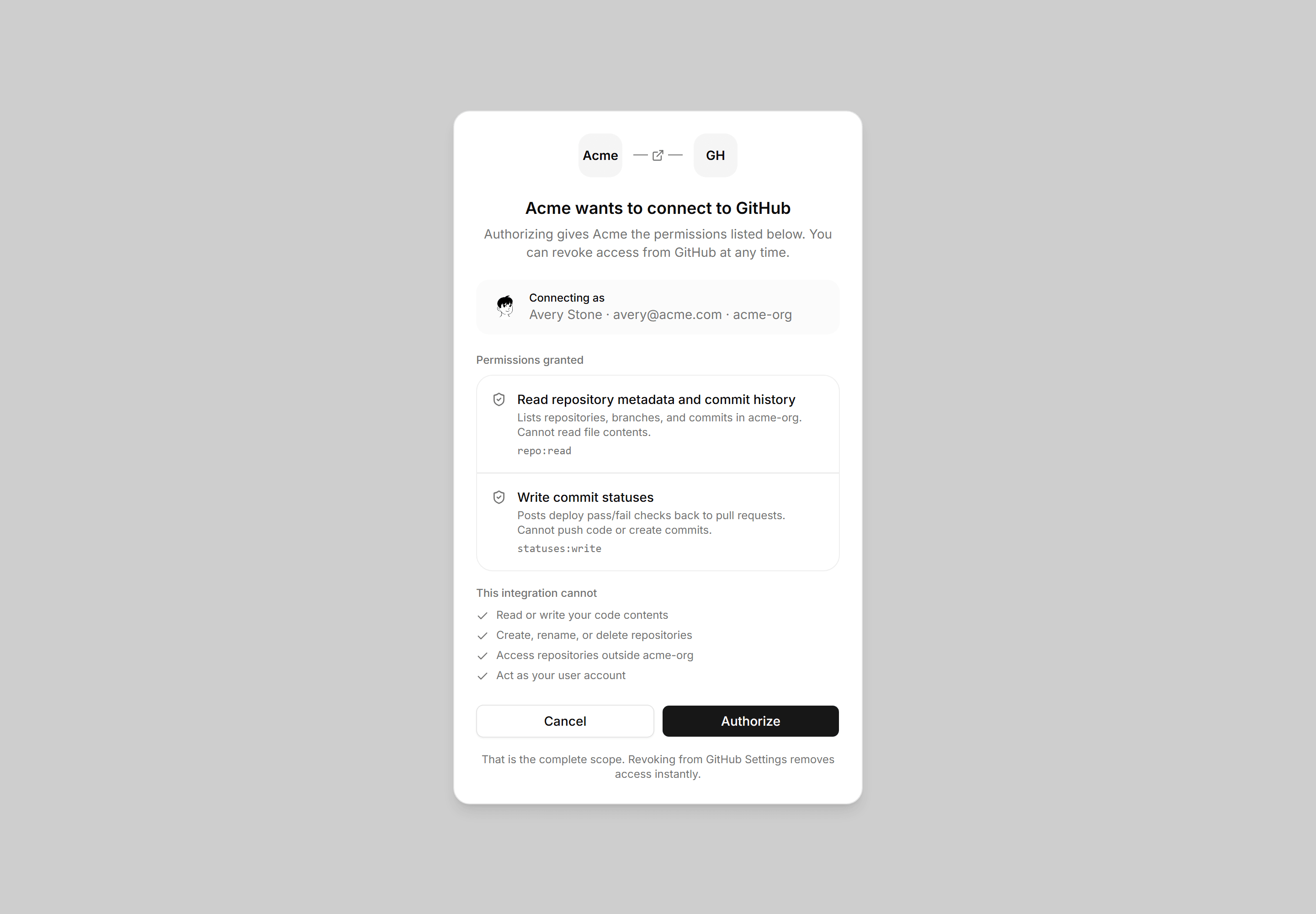 Application Integration: Oauth Consent Blueprint