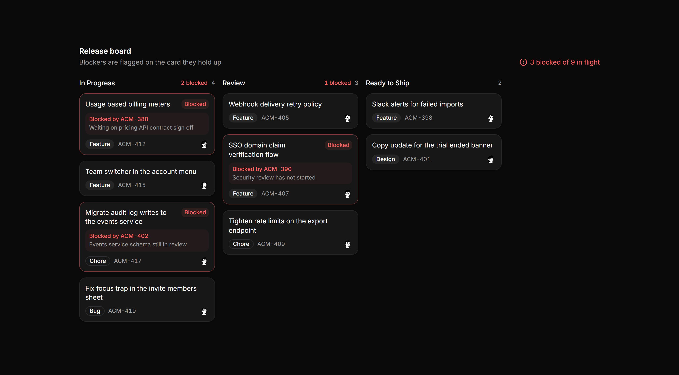 Application Kanban and Board: Blocked Cards Board