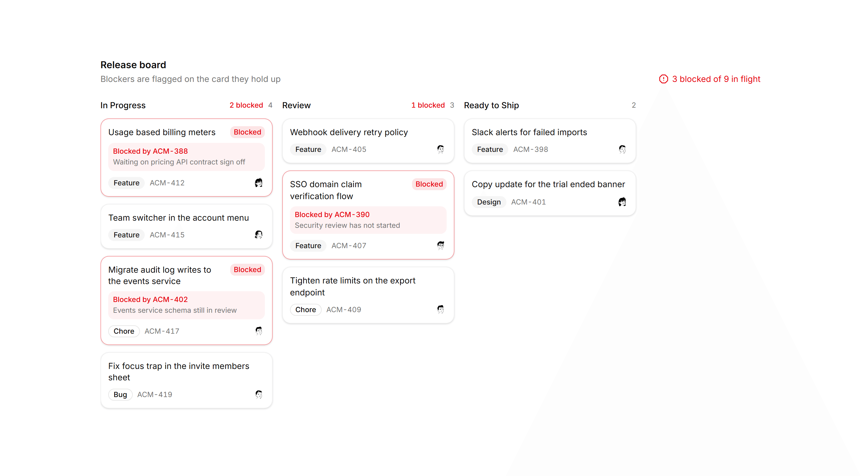 Application Kanban and Board: Blocked Cards Board