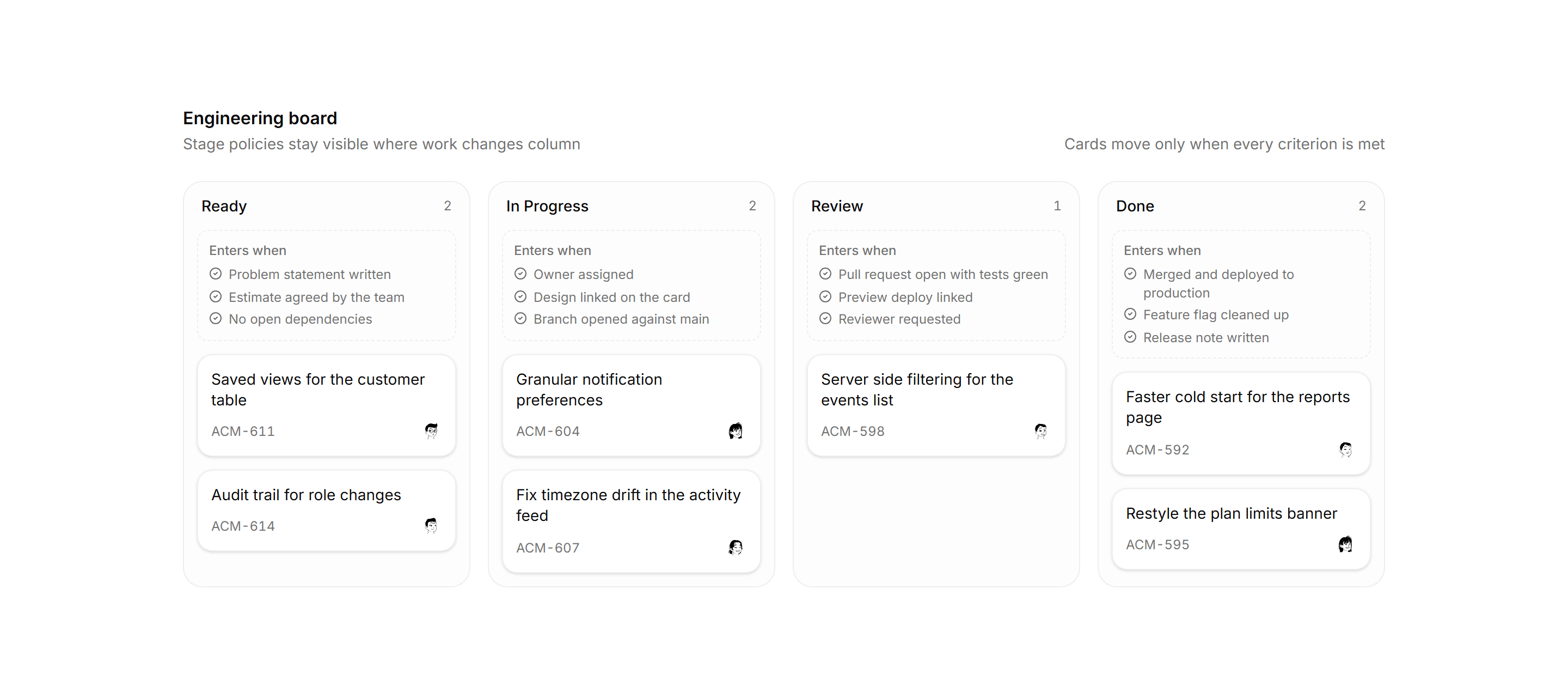 Application Kanban and Board: Column Policy Board