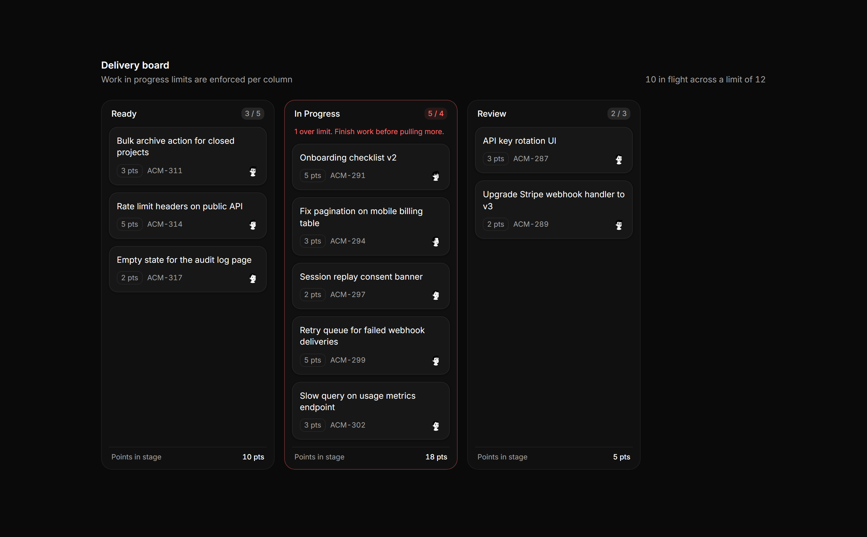 Application Kanban and Board: WIP Limit Board