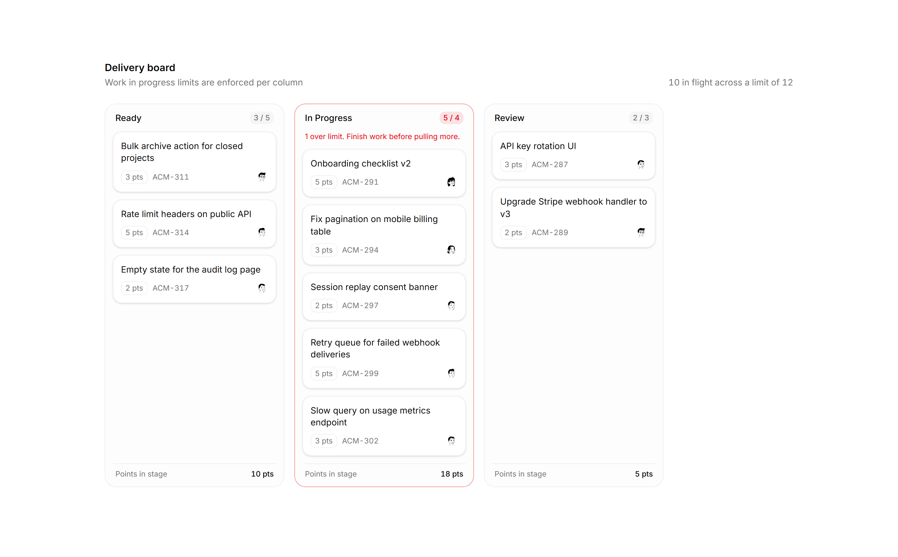 Application Kanban and Board: WIP Limit Board