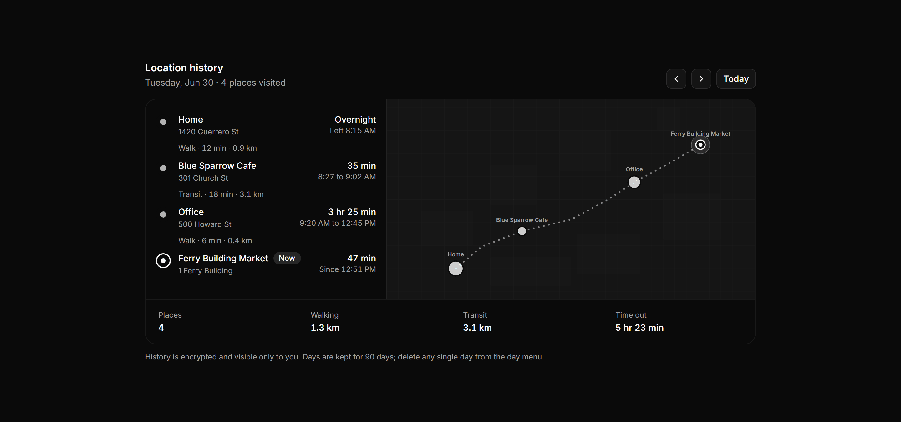 Application Maps and Location: Location History