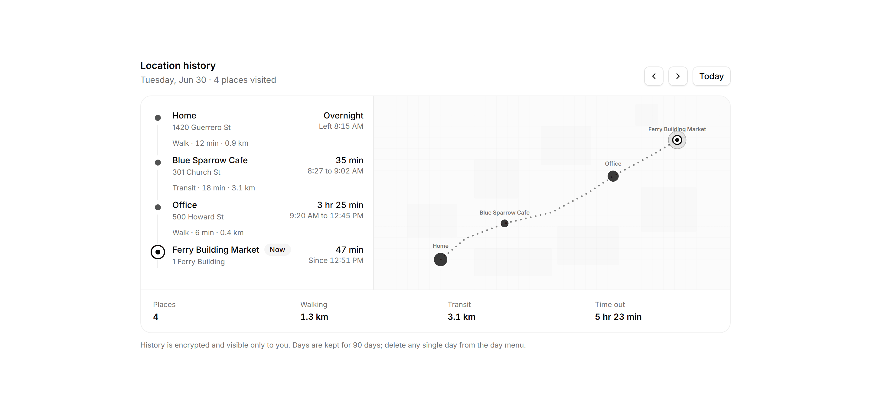 Application Maps and Location: Location History