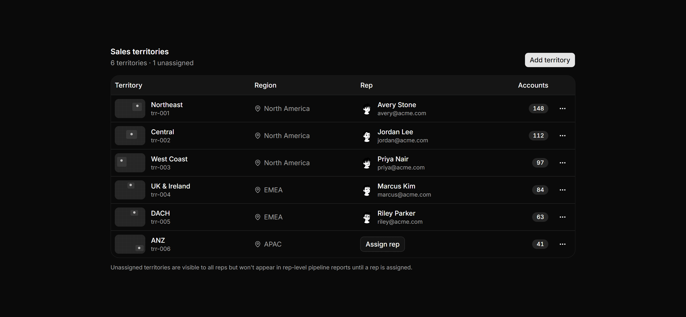 Application Maps and Location: Territory List