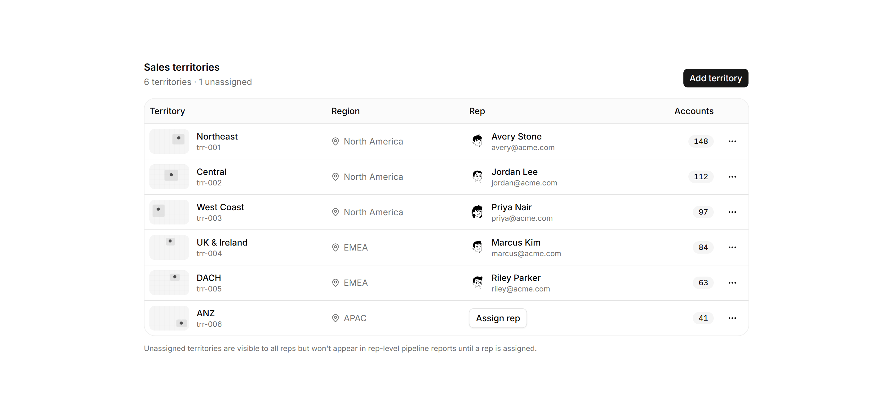 Application Maps and Location: Territory List