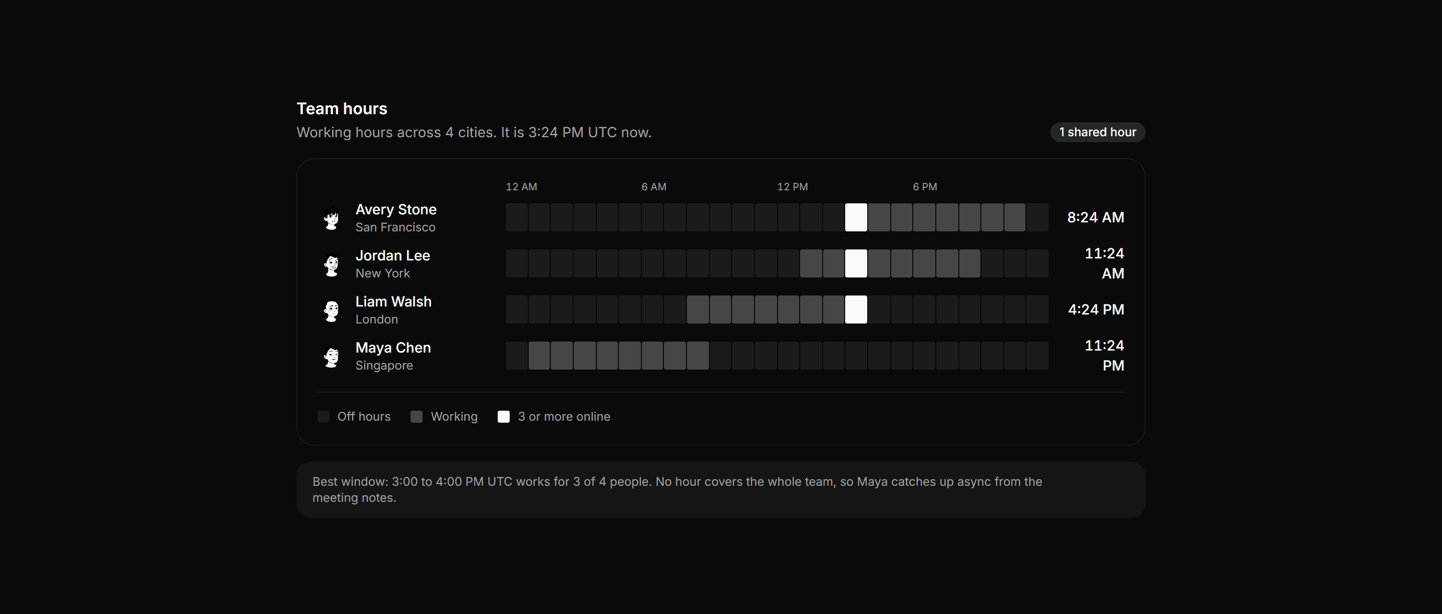Application Maps and Location: Timezone Overlap